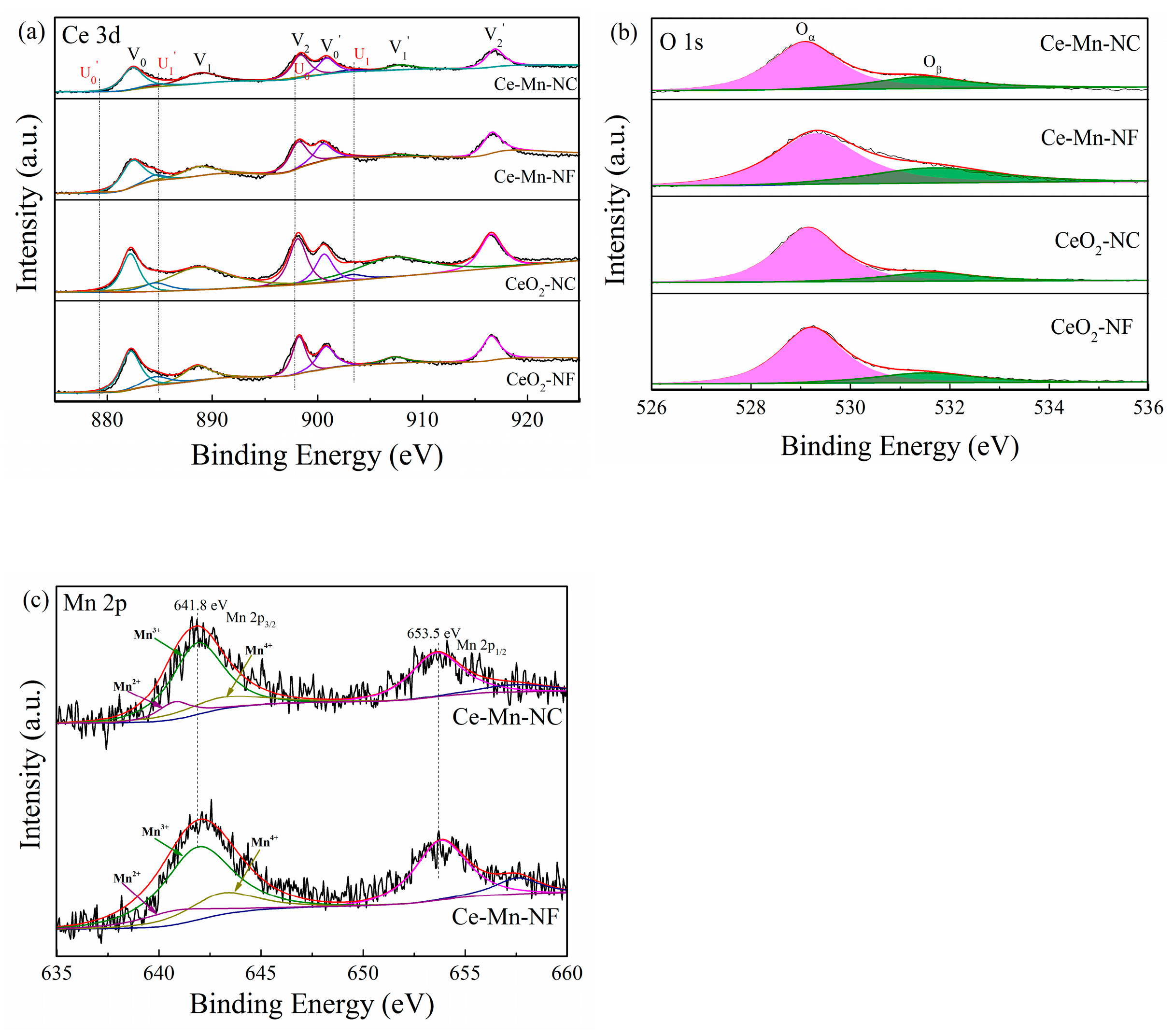 Molecules 26 06363 g004