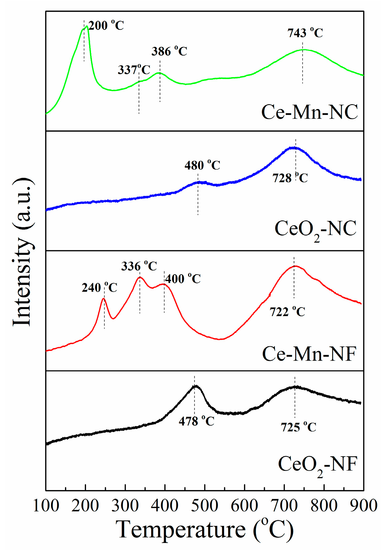 Molecules 26 06363 g007