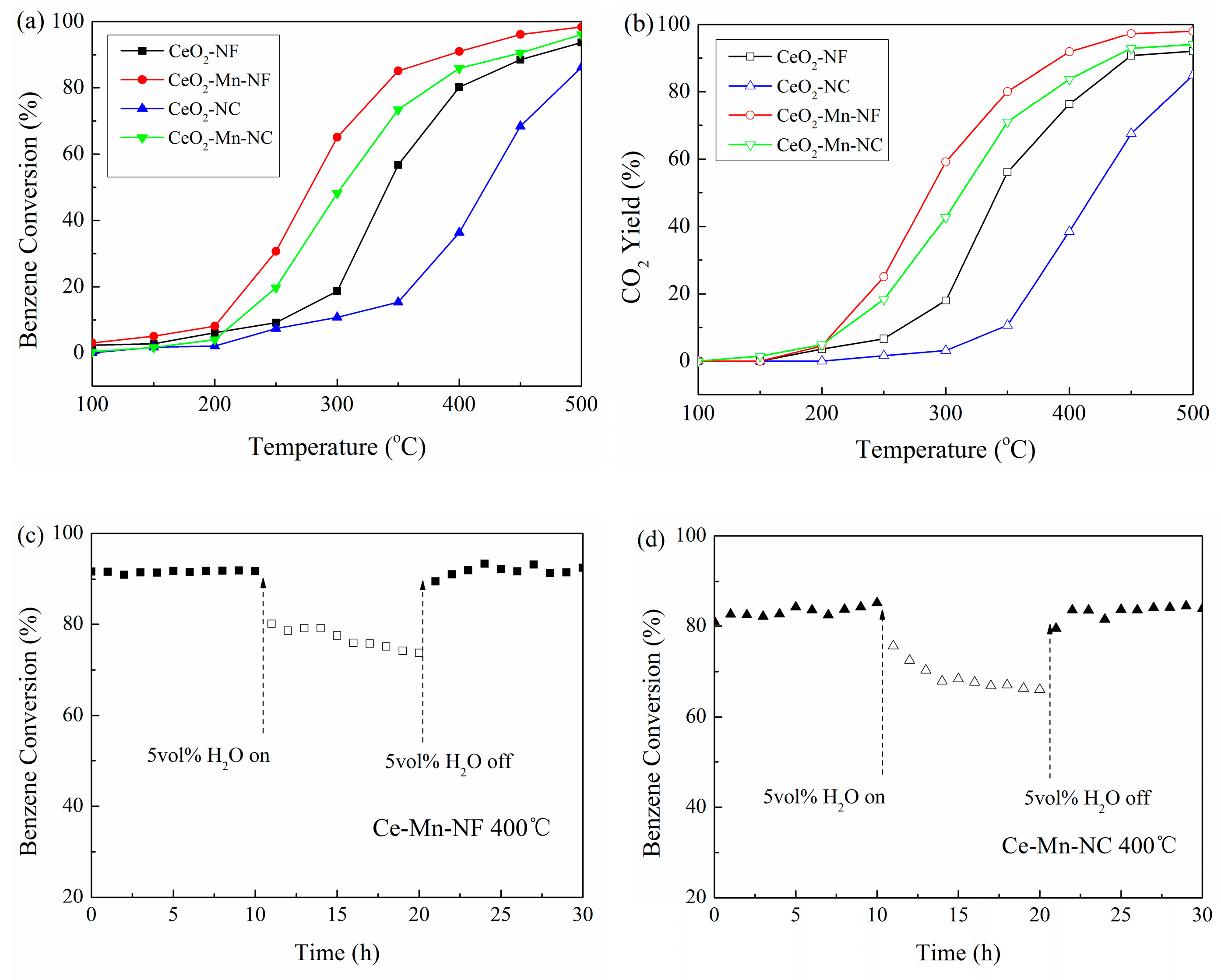 Molecules 26 06363 g008