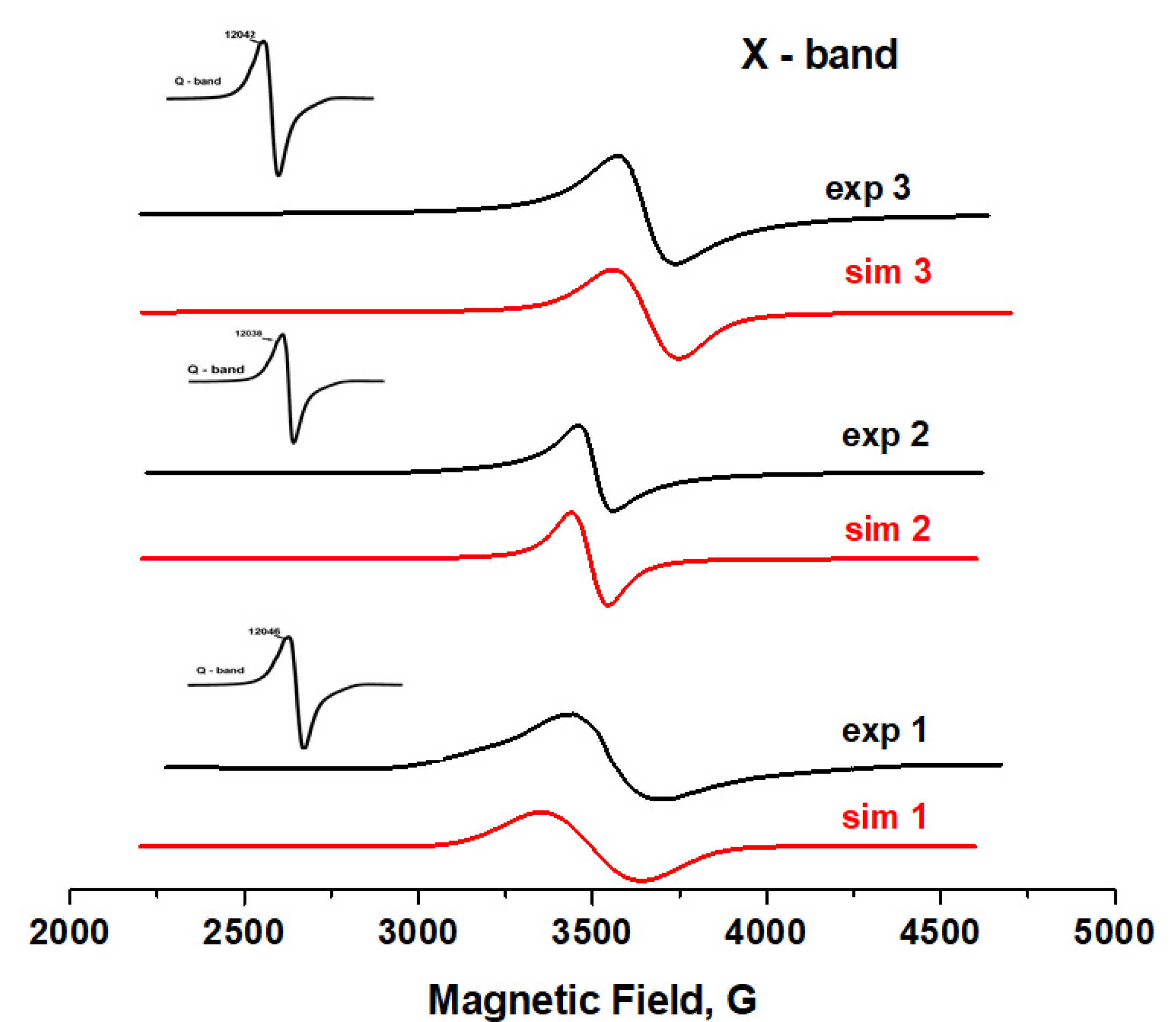Molecules 26 06364 g002