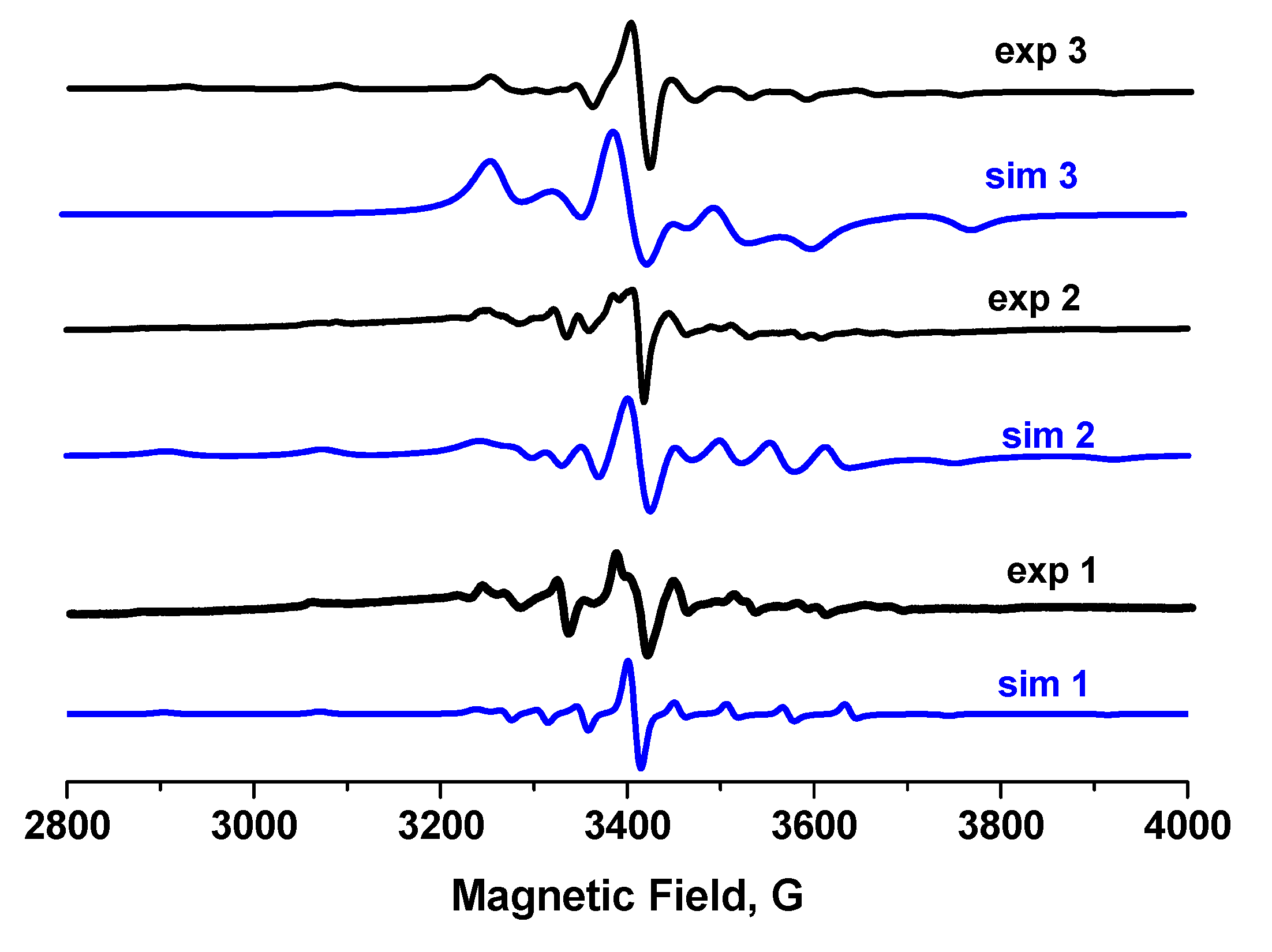 Molecules 26 06364 g003