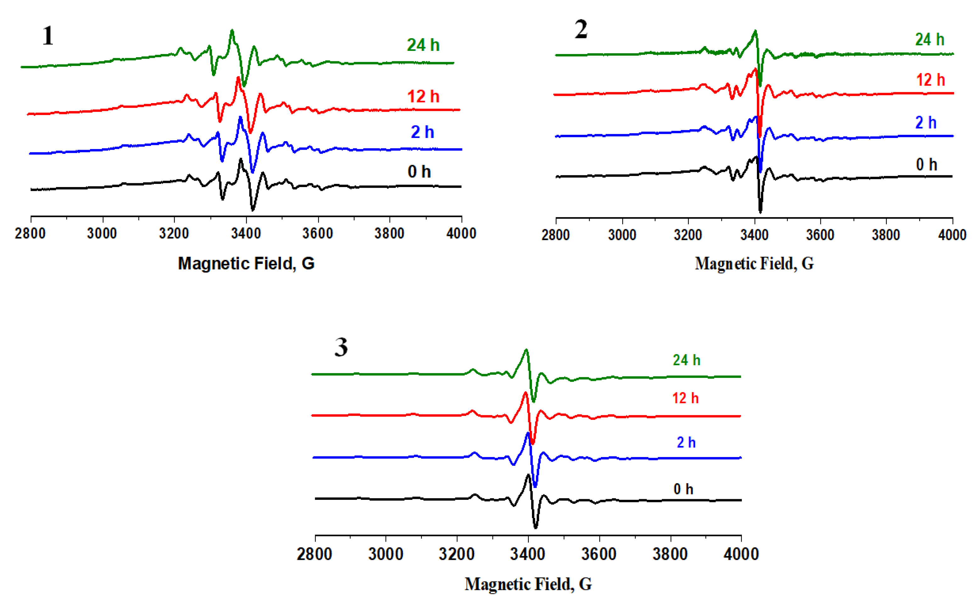 Molecules 26 06364 g004