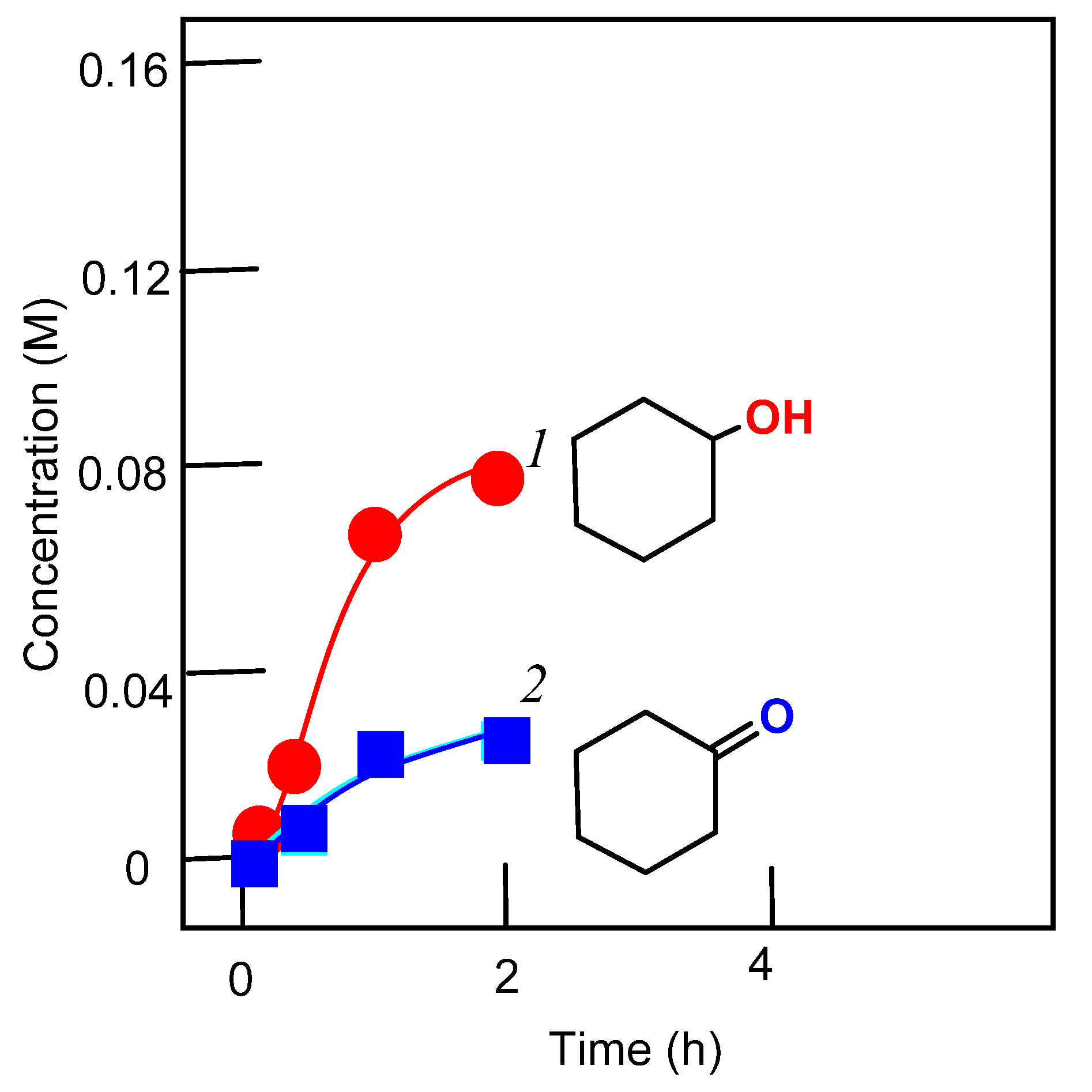Molecules 26 06364 g007
