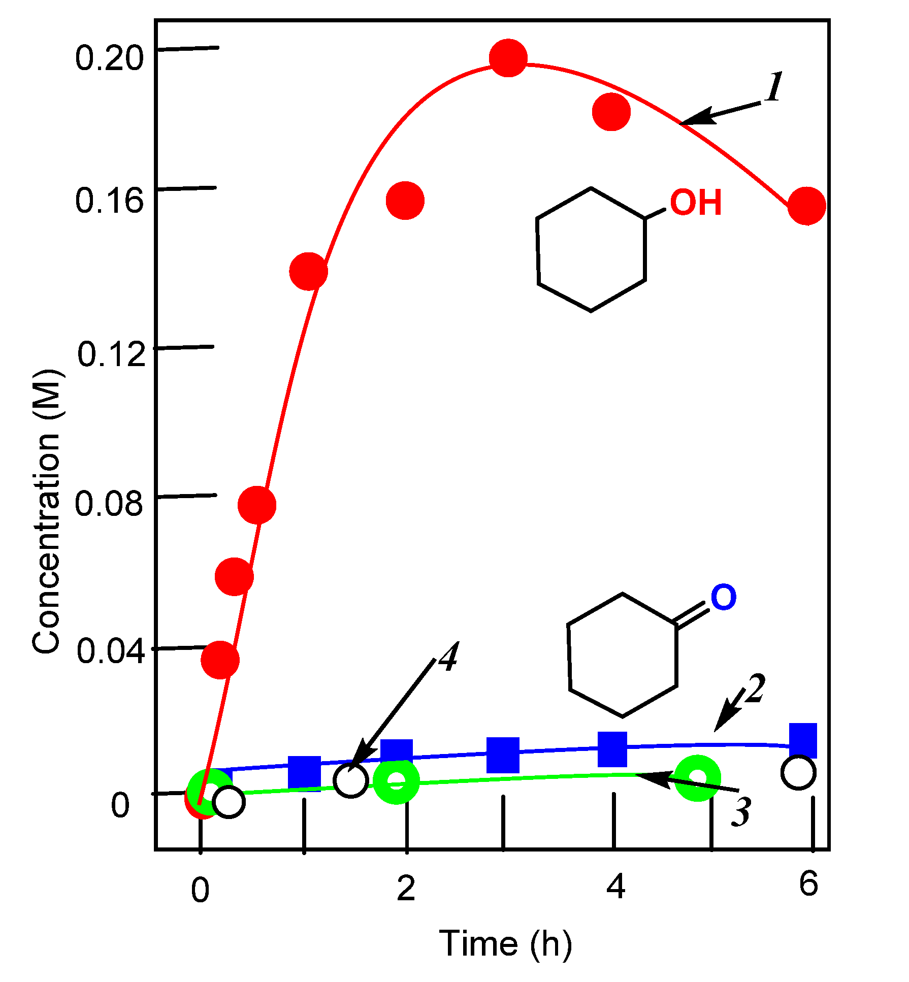 Molecules 26 06364 g008
