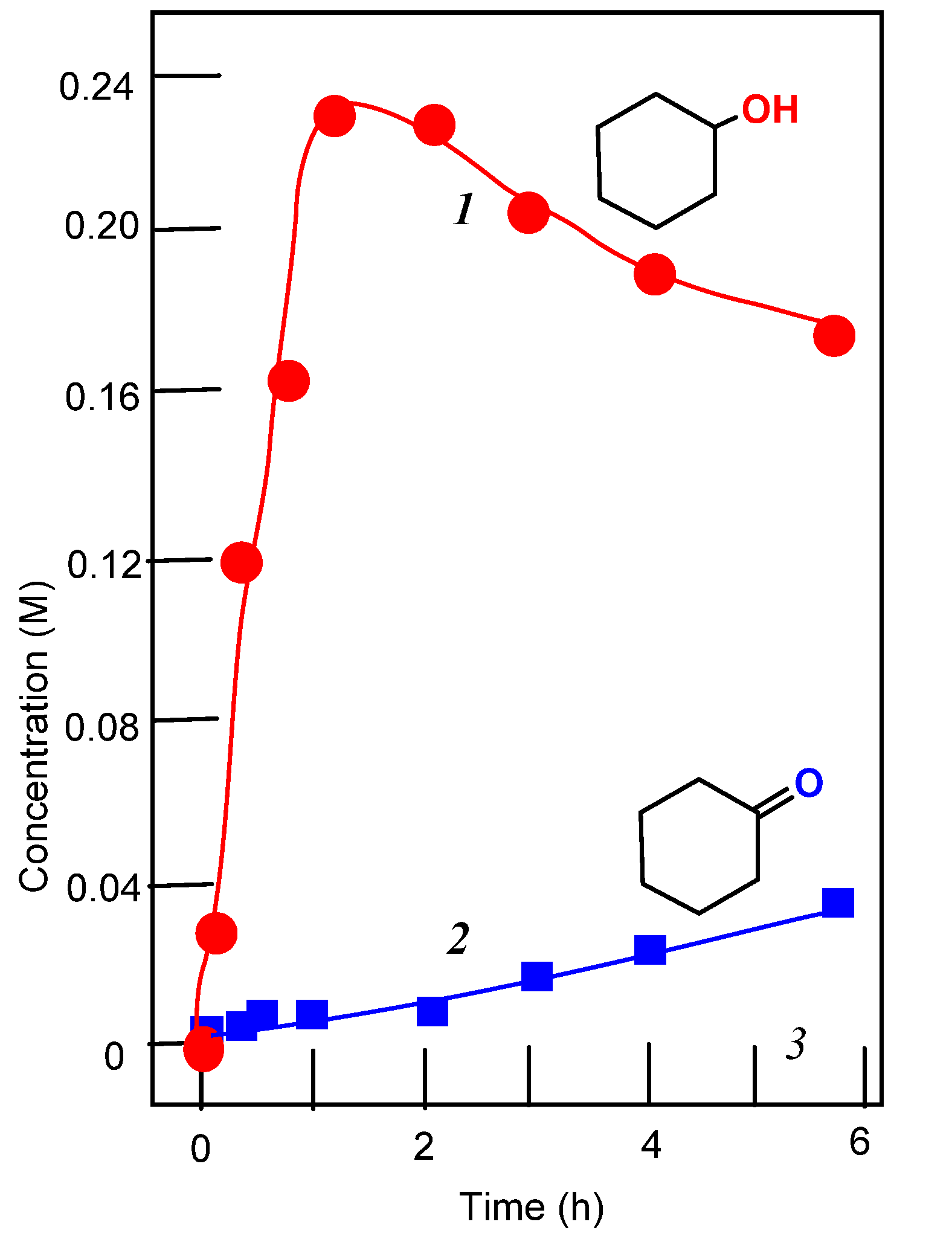 Molecules 26 06364 g009