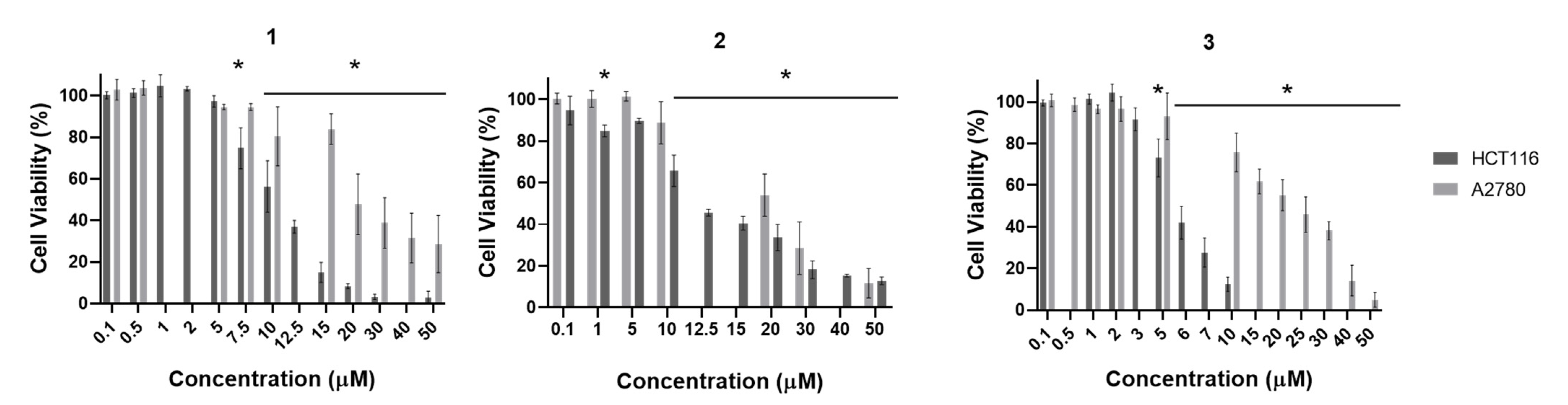 Molecules 26 06364 g010