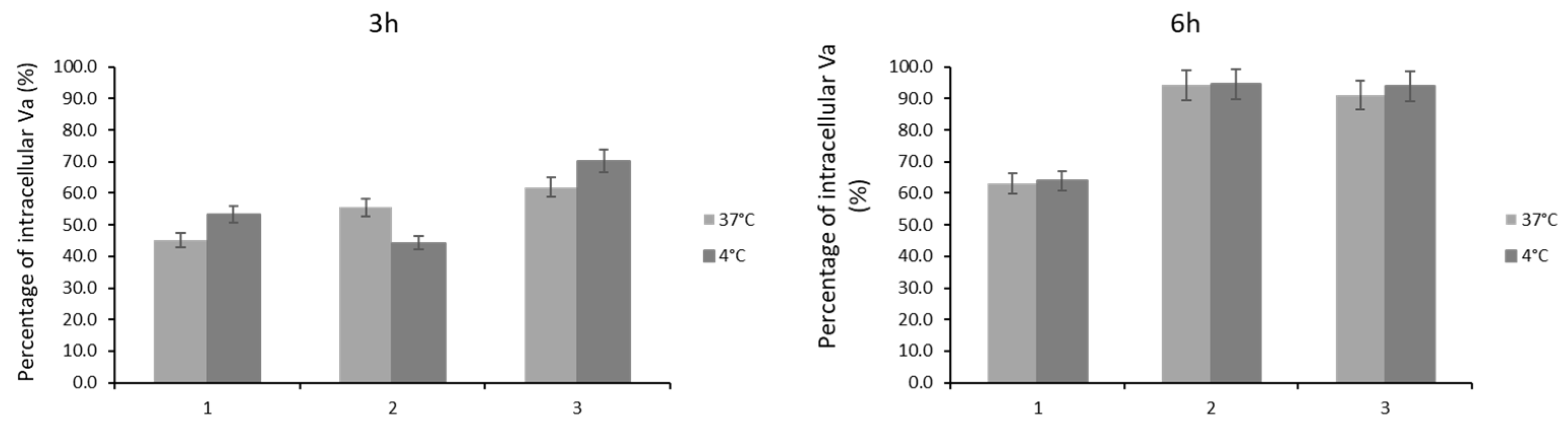 Molecules 26 06364 g011