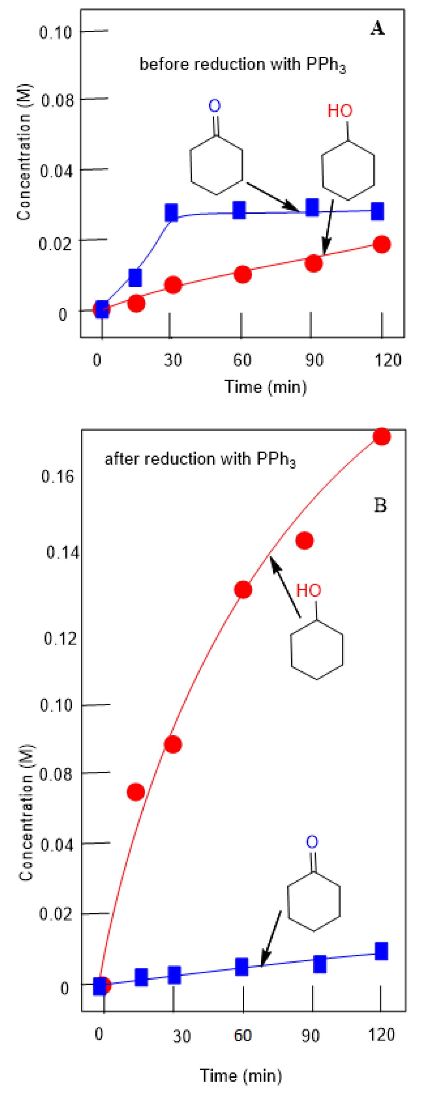 Molecules 26 06364 g016