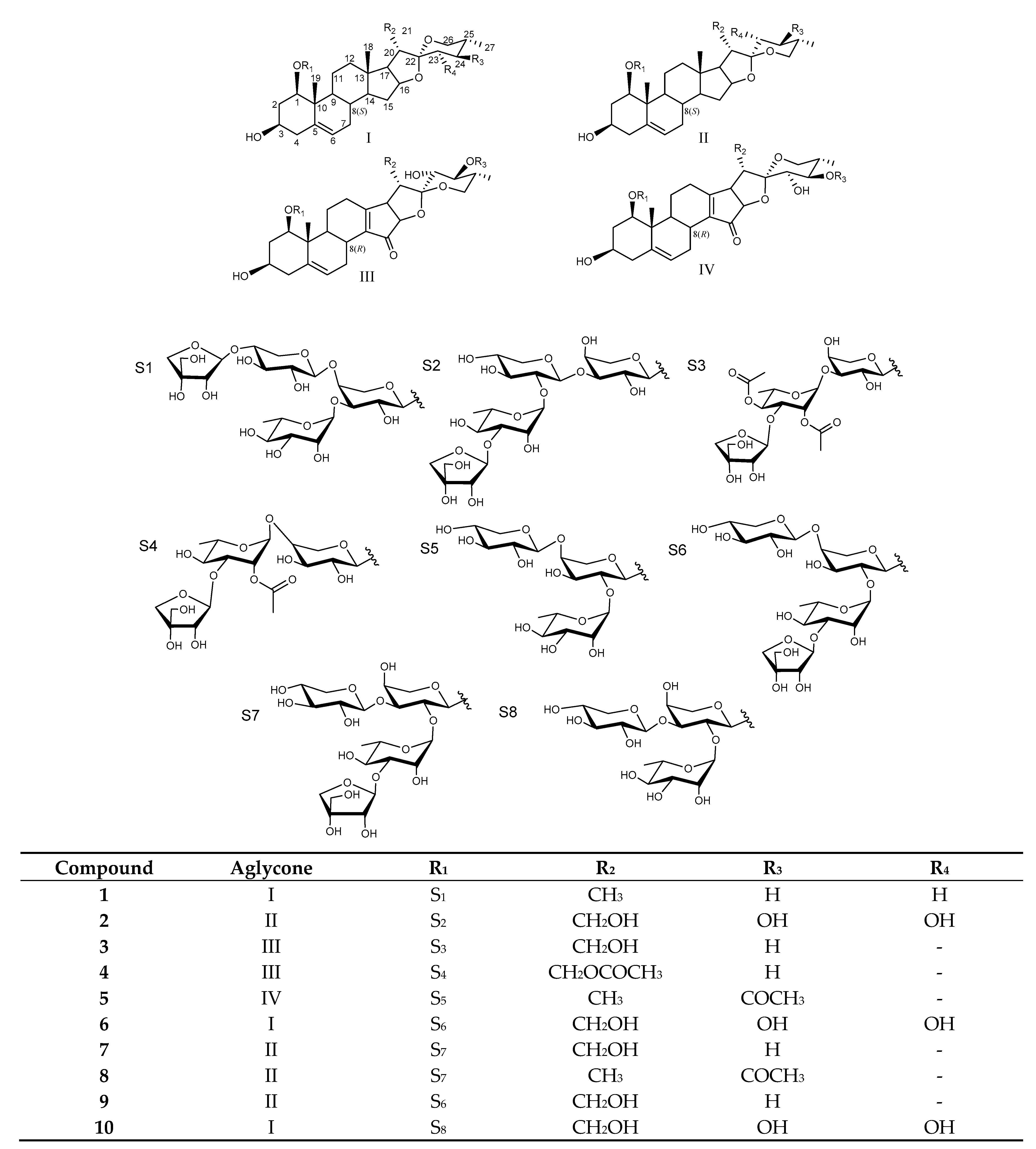 Molecules 26 06366 g001