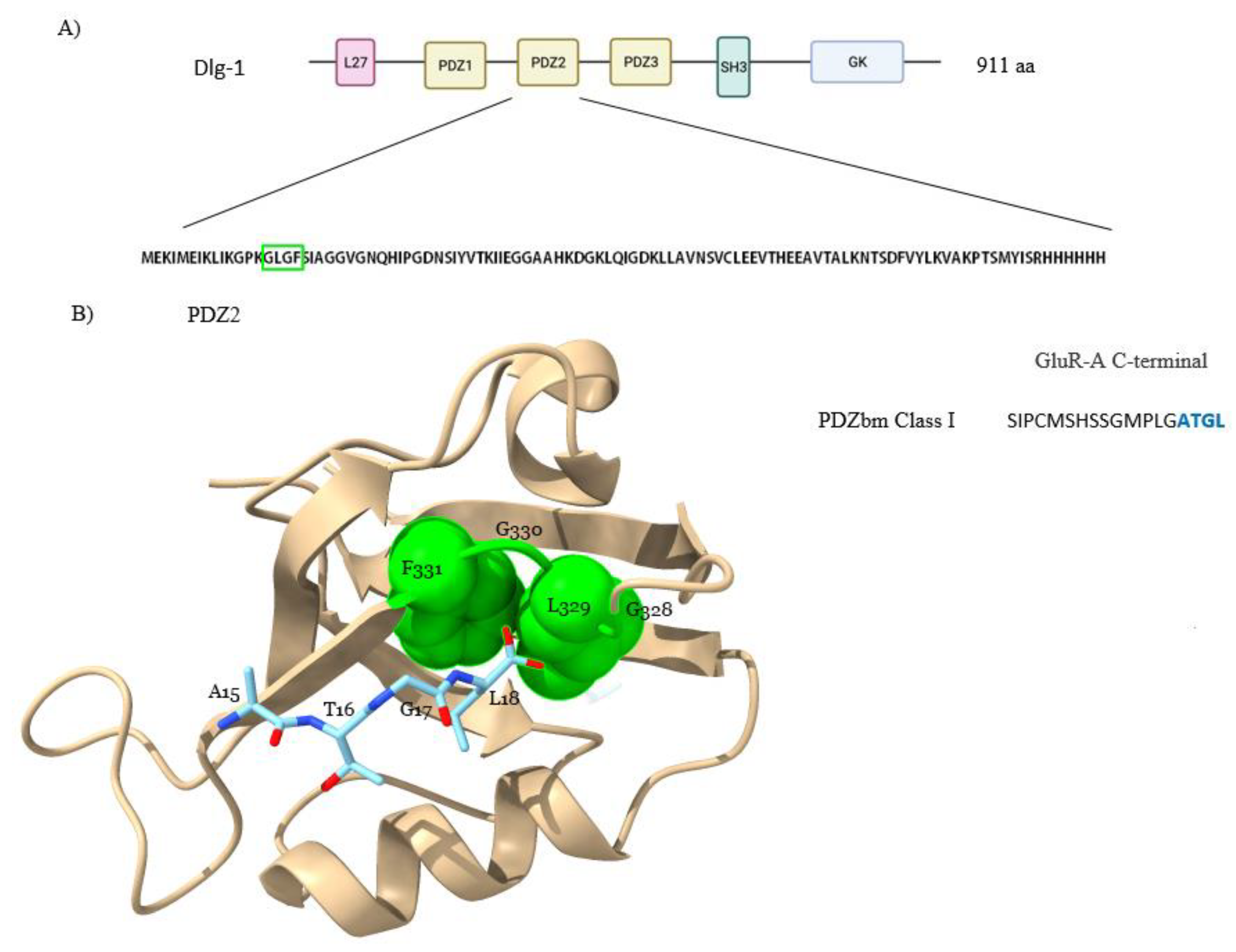 Molecules 26 06367 g001