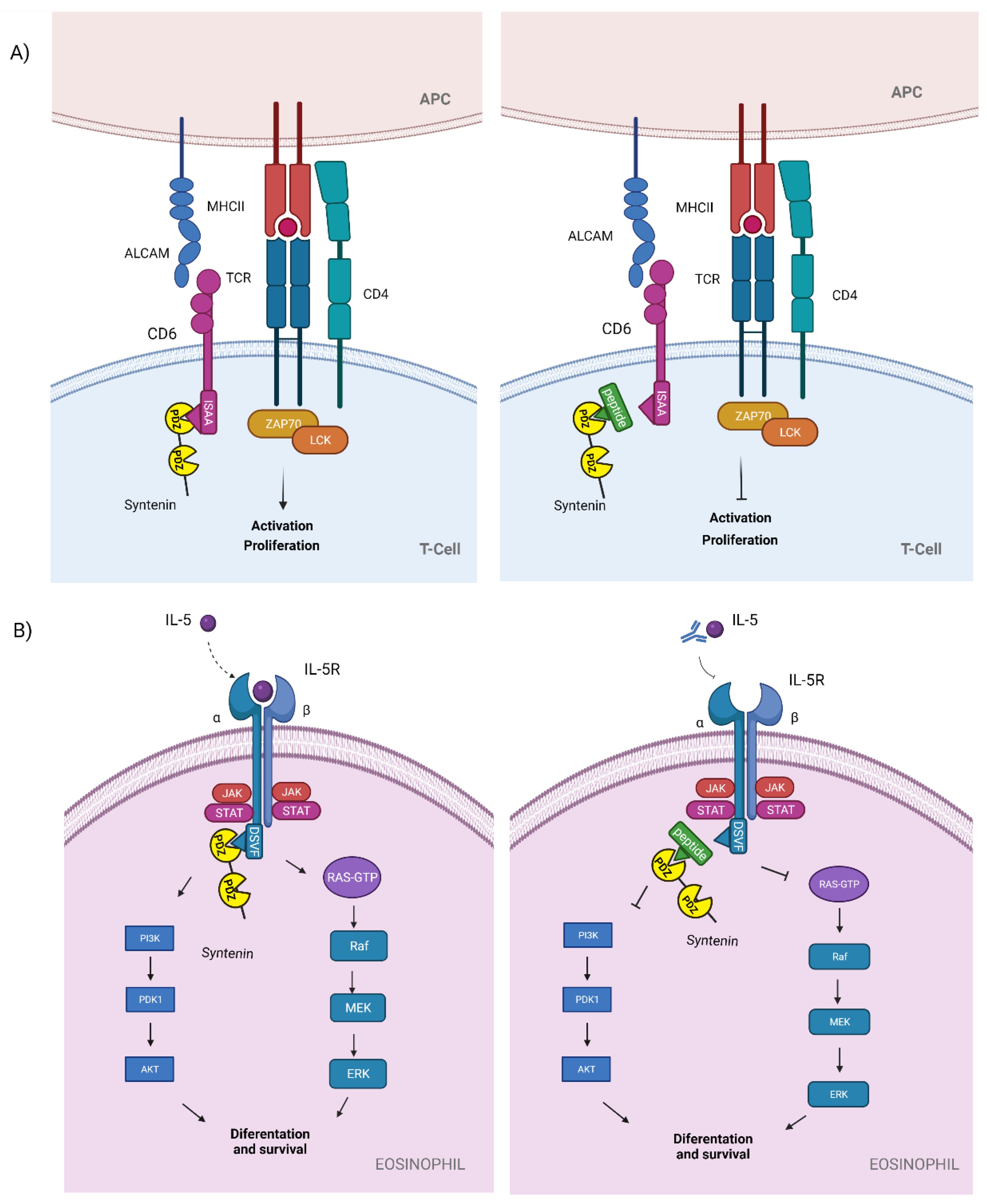 Molecules 26 06367 g003