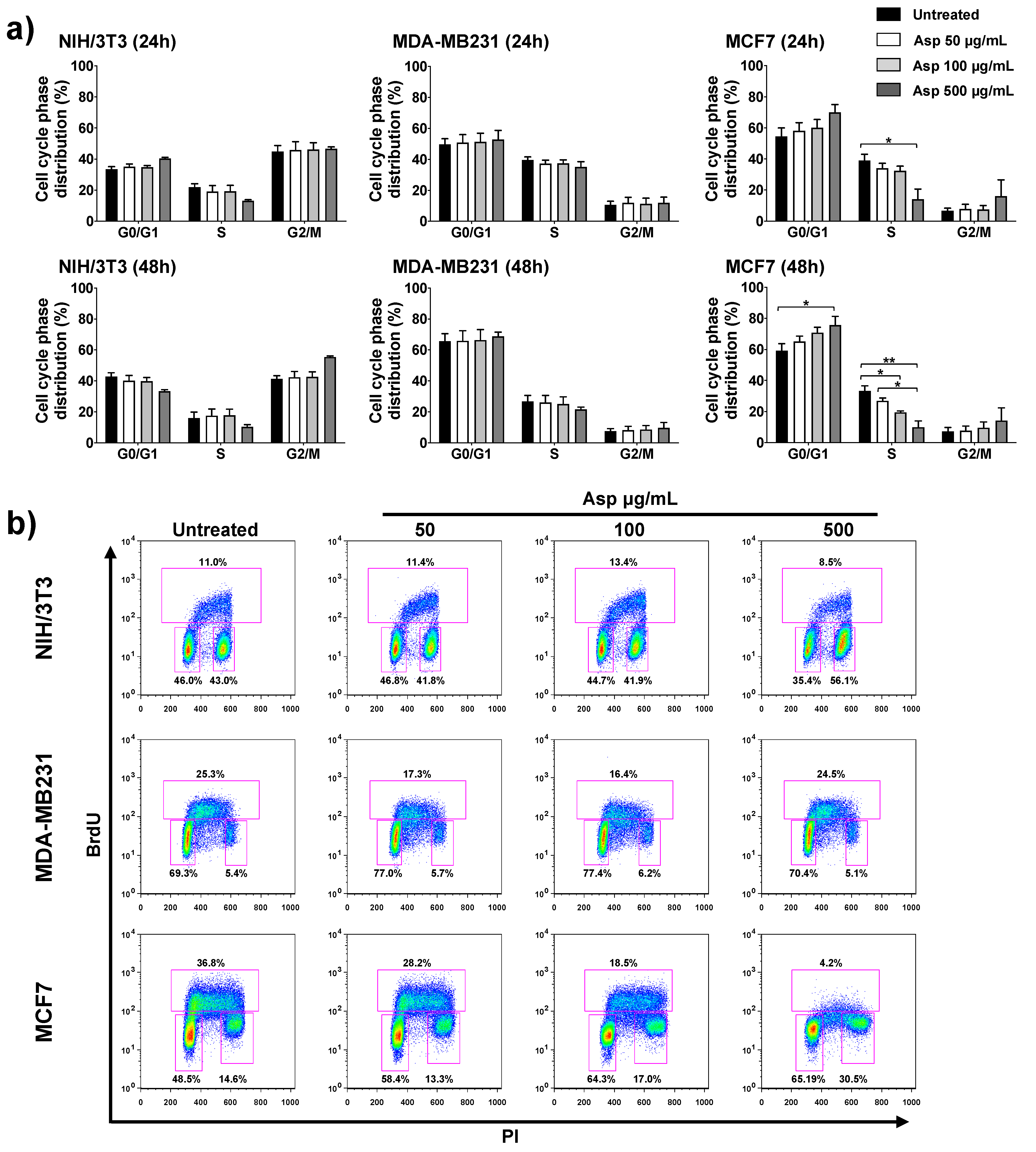 Molecules 26 06369 g004