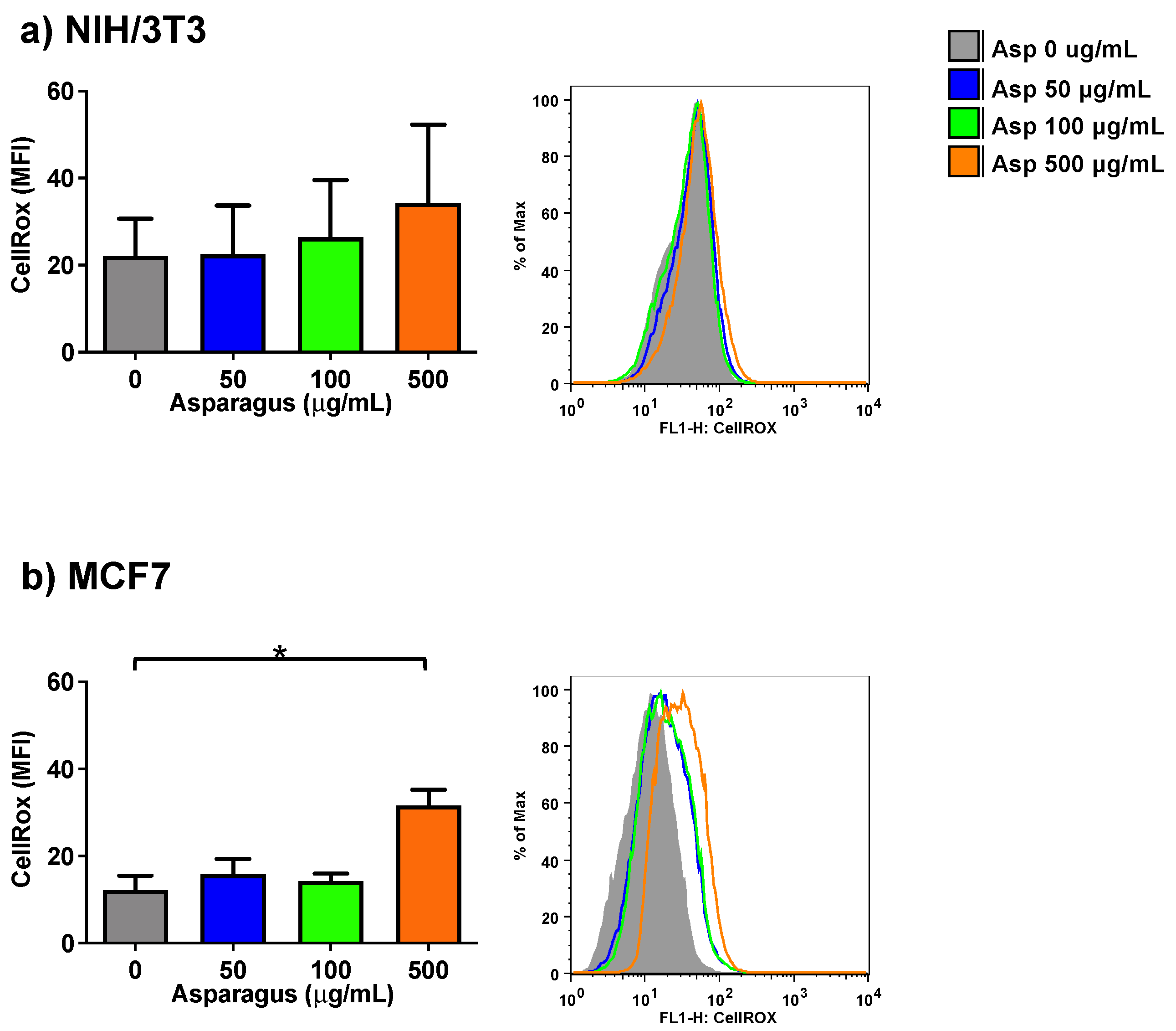 Molecules 26 06369 g005