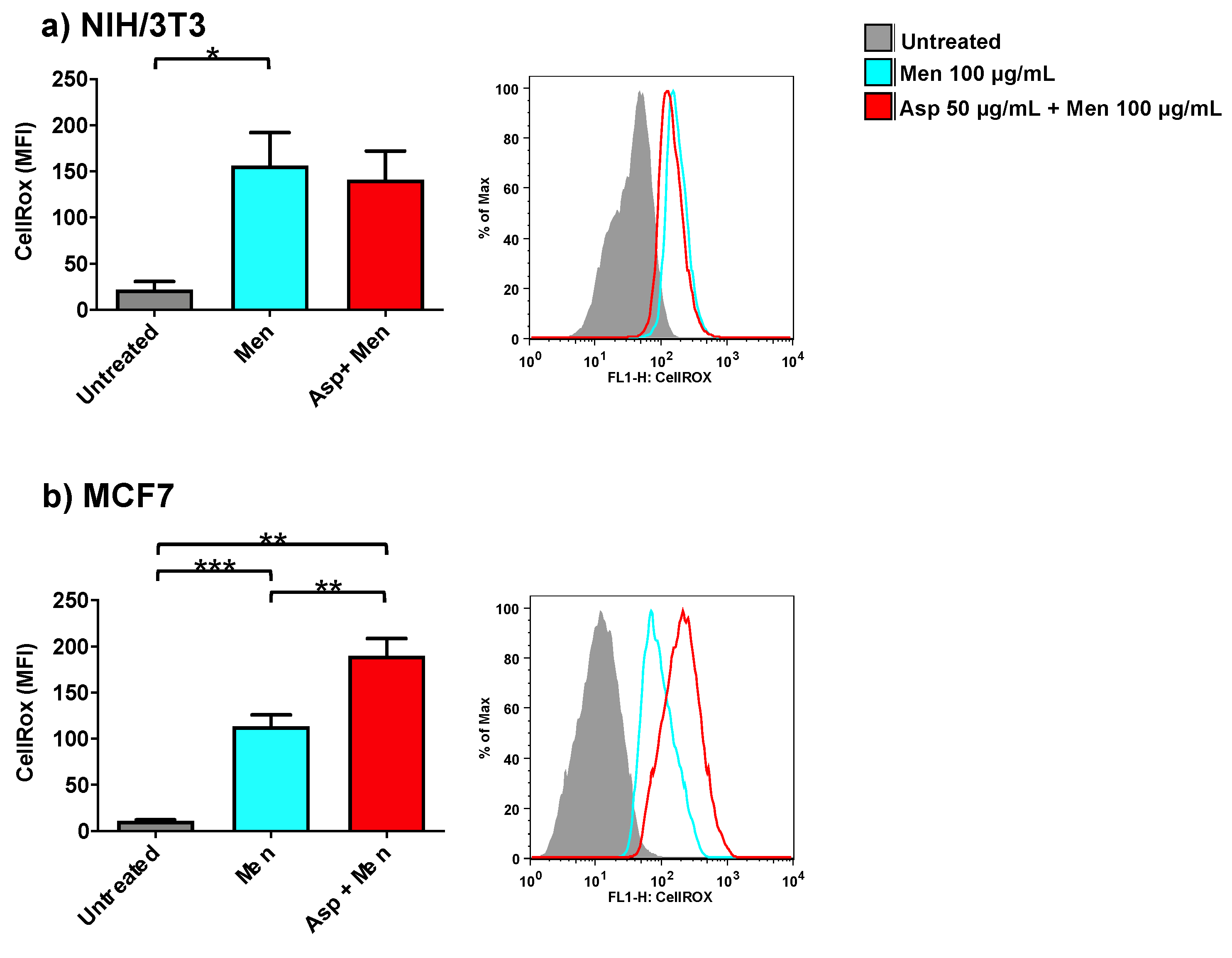 Molecules 26 06369 g006