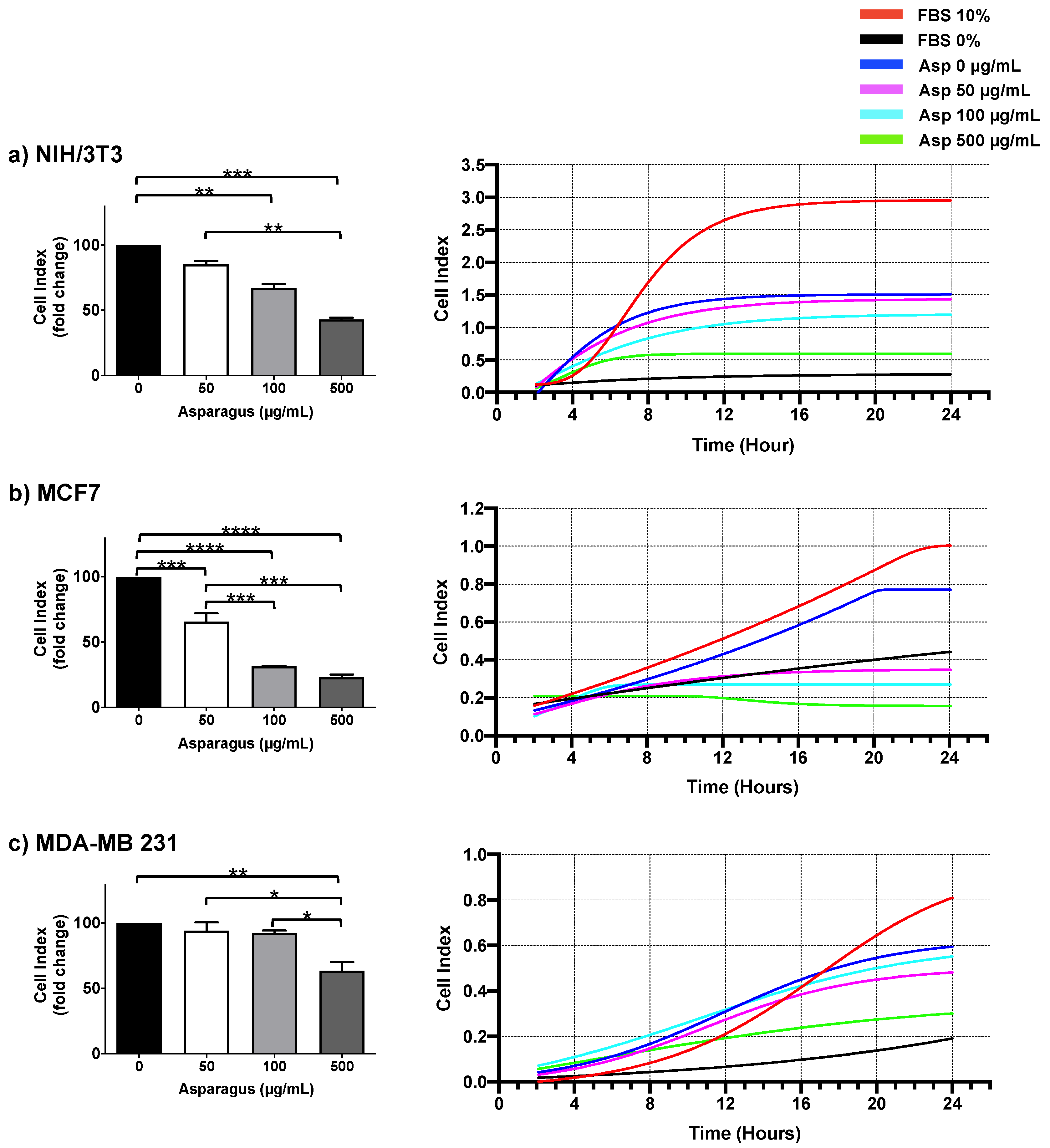 Molecules 26 06369 g008