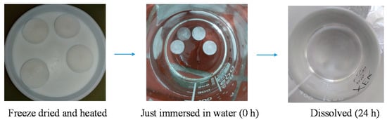 Molecules 26 06370 g0a1 550