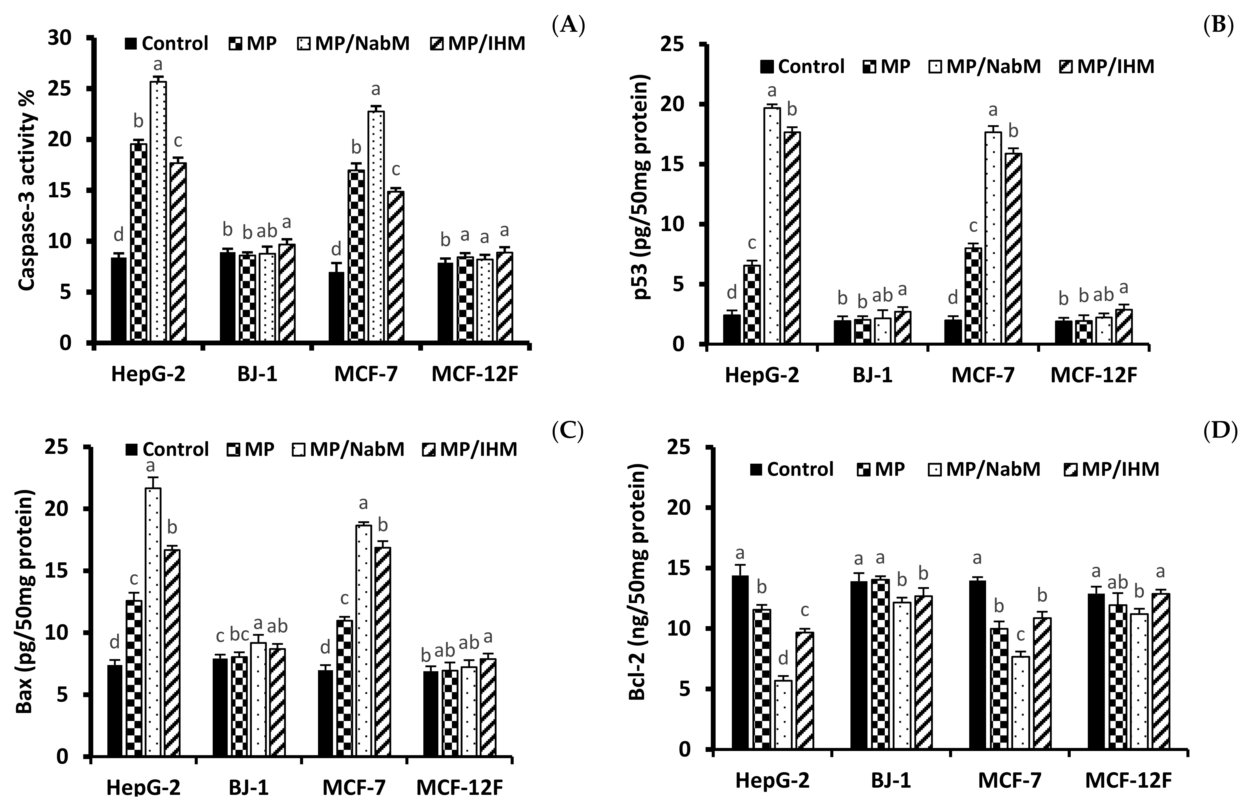 Molecules 26 06372 g008