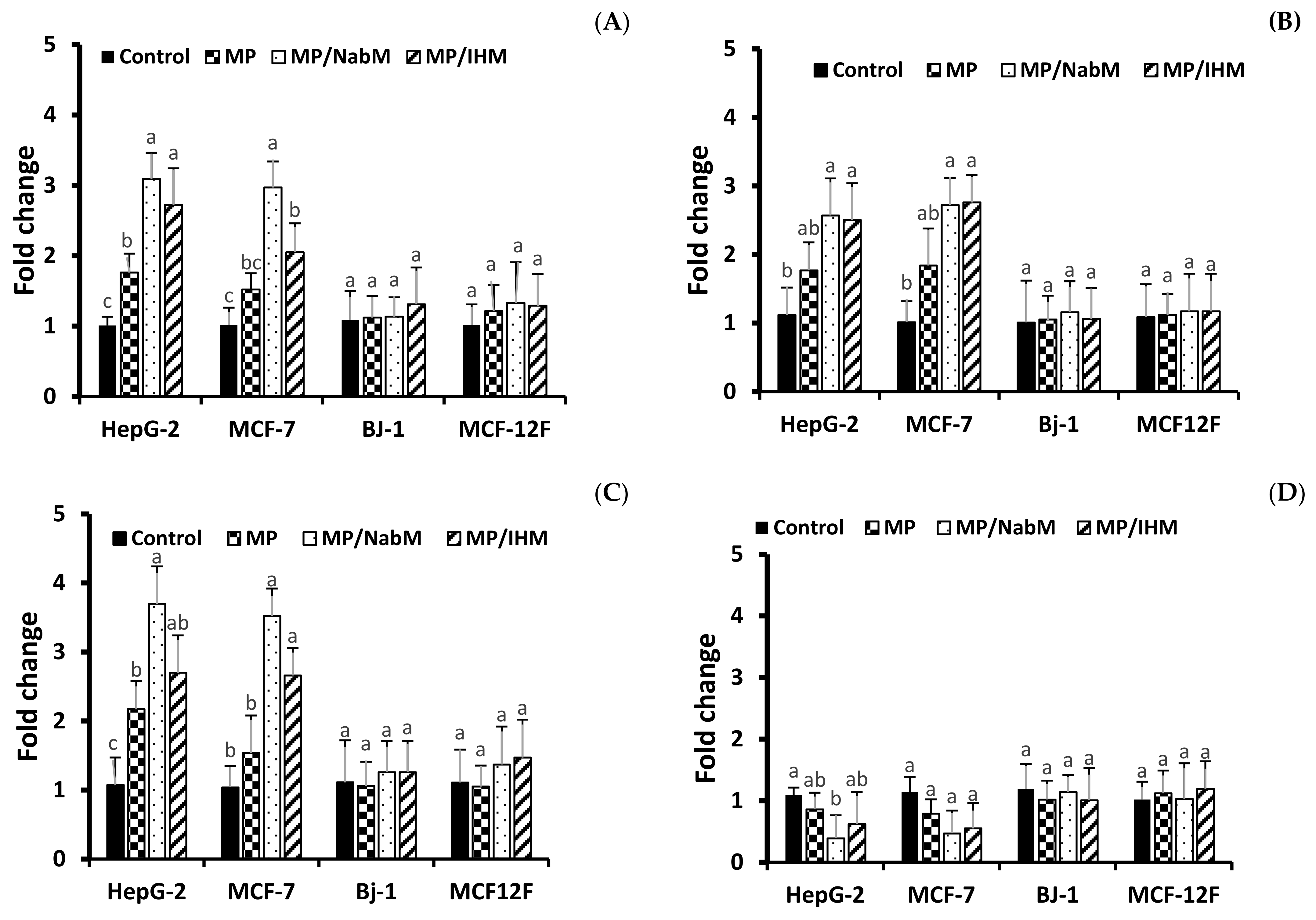 Molecules 26 06372 g010