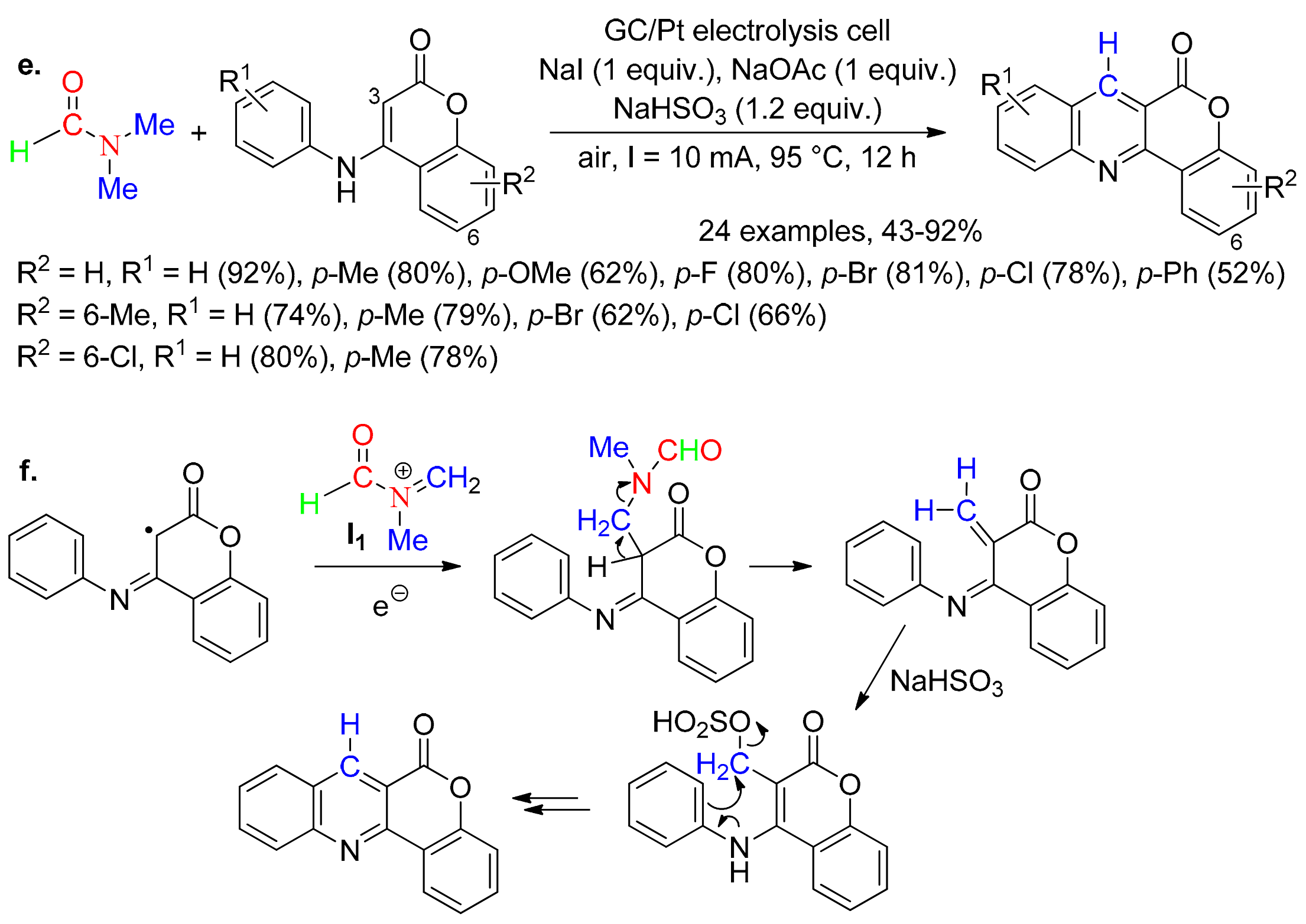 Molecules 26 06374 sch004b