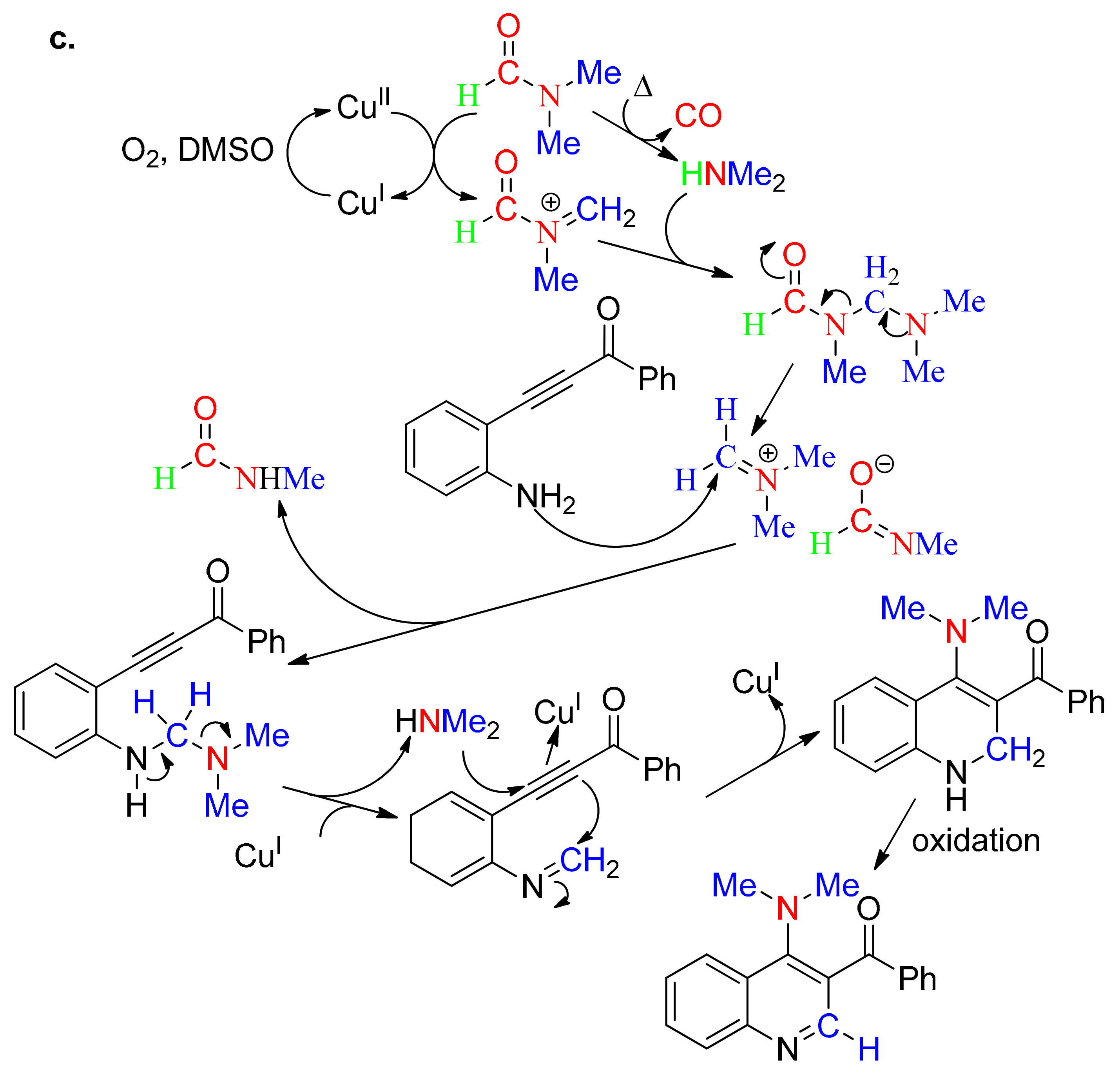 Molecules 26 06374 sch050b