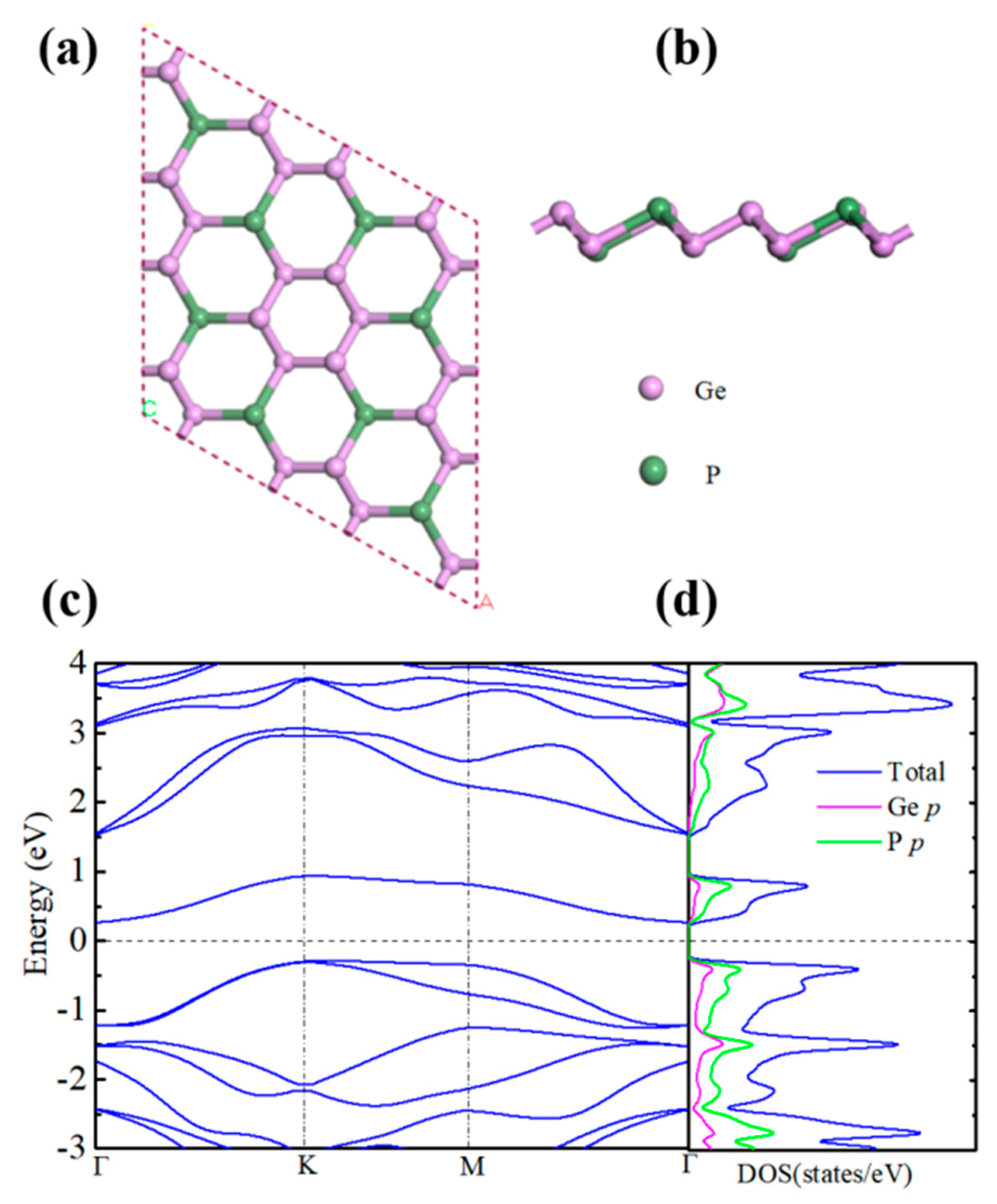 Molecules 26 06376 g001