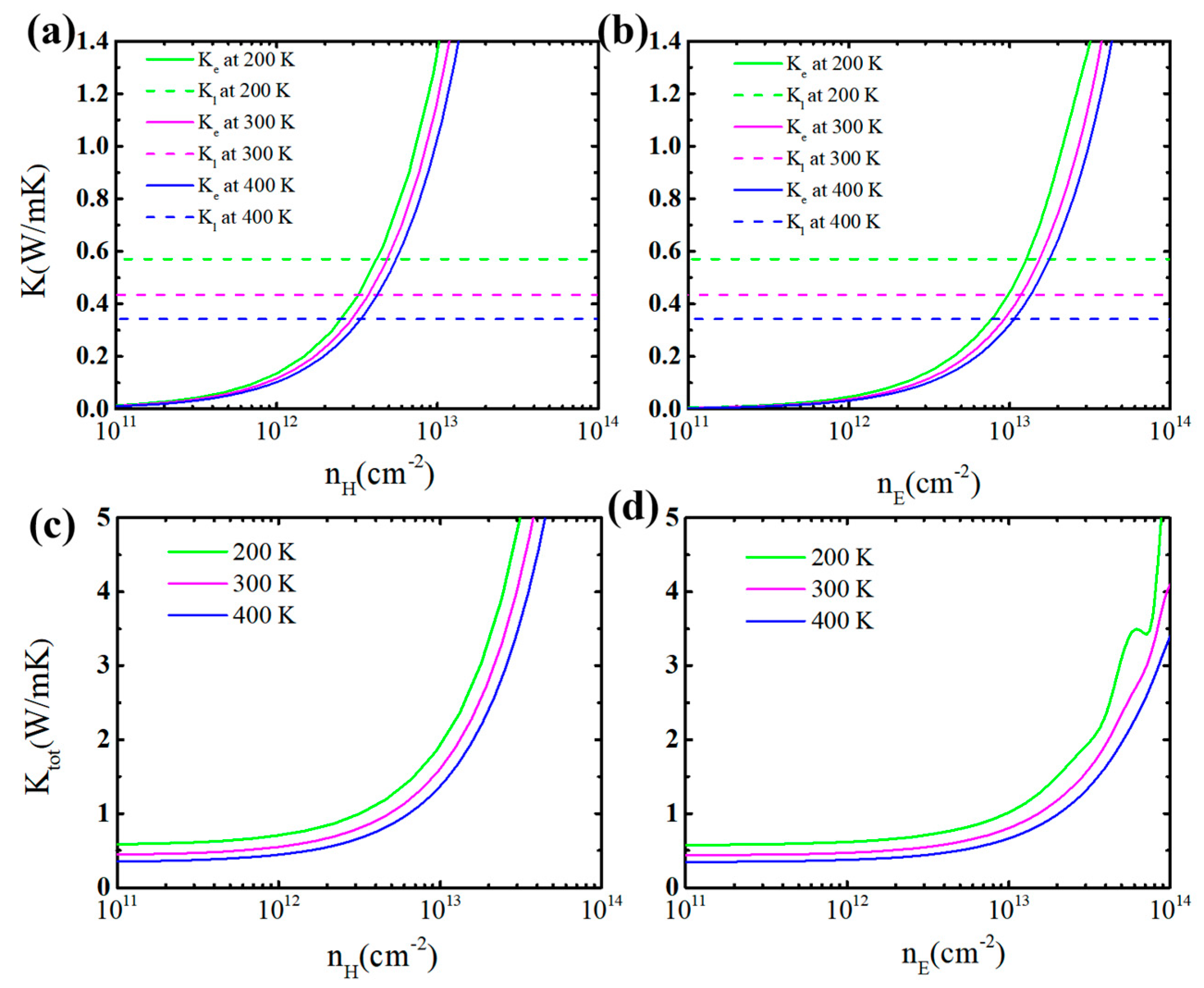 Molecules 26 06376 g004