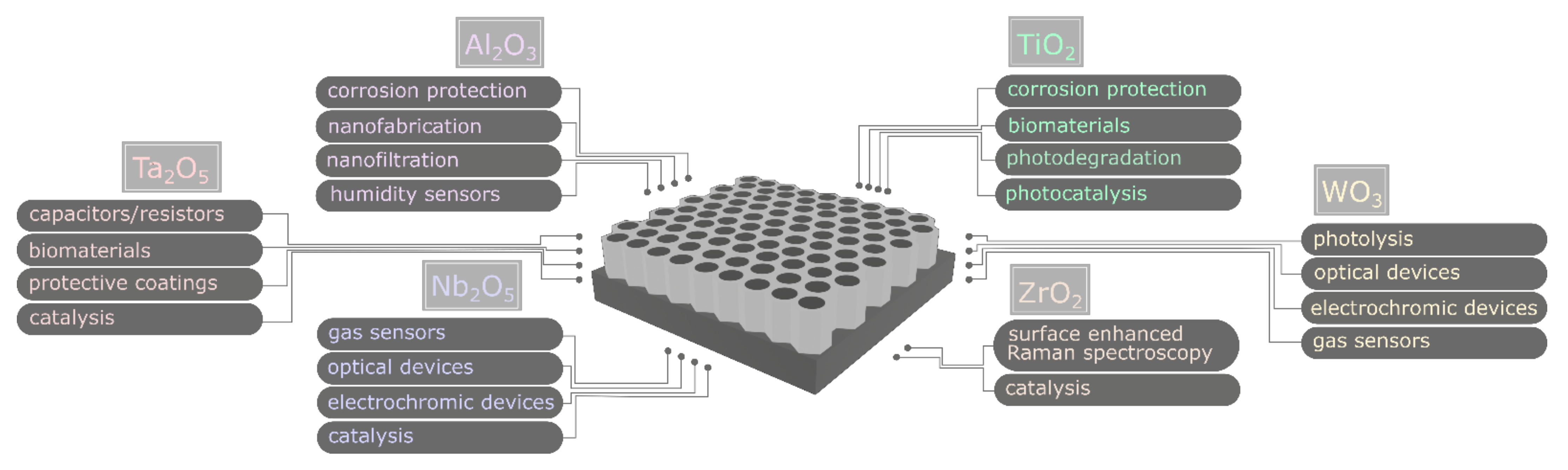 Molecules 26 06378 g002