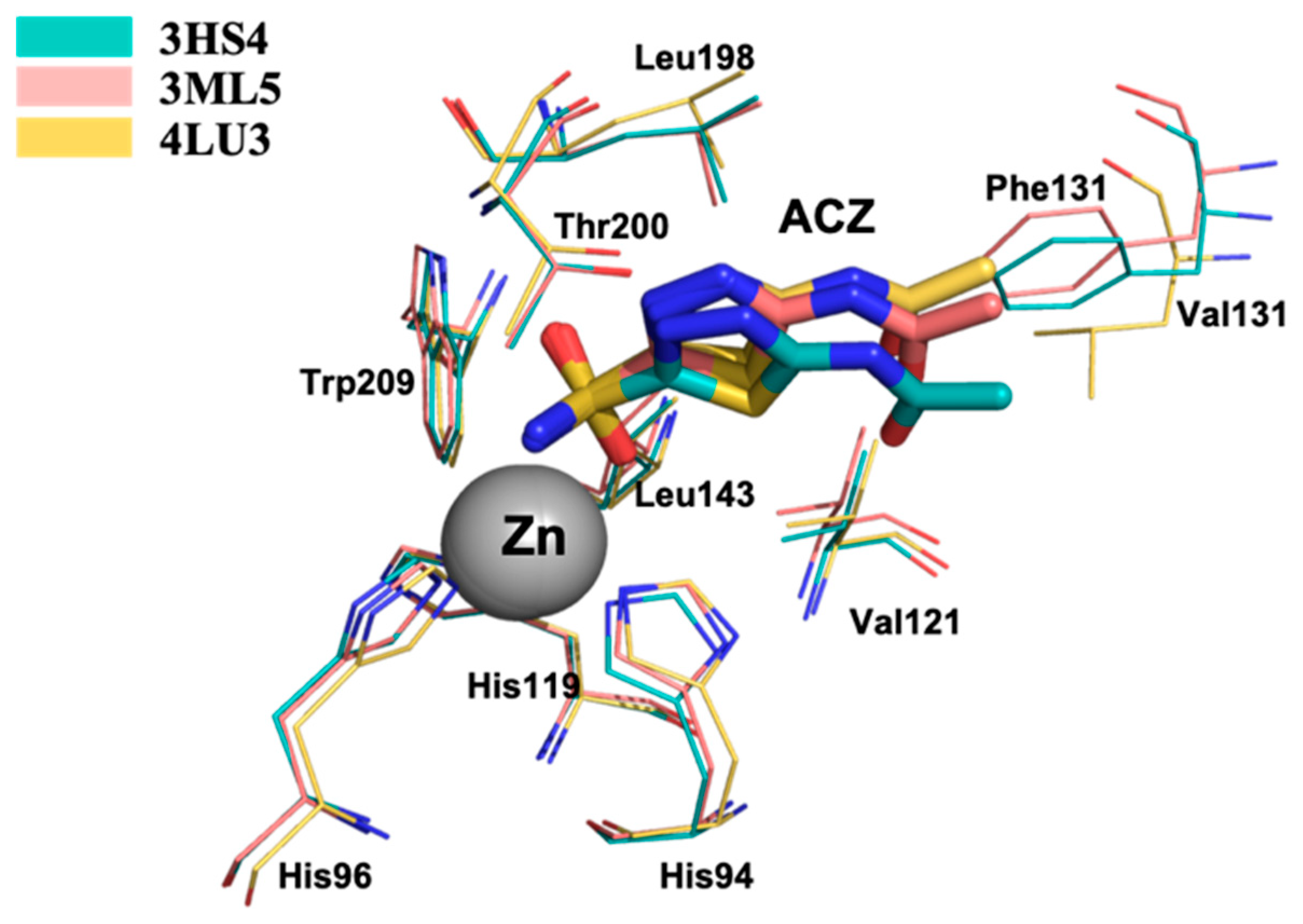 Molecules 26 06380 g005