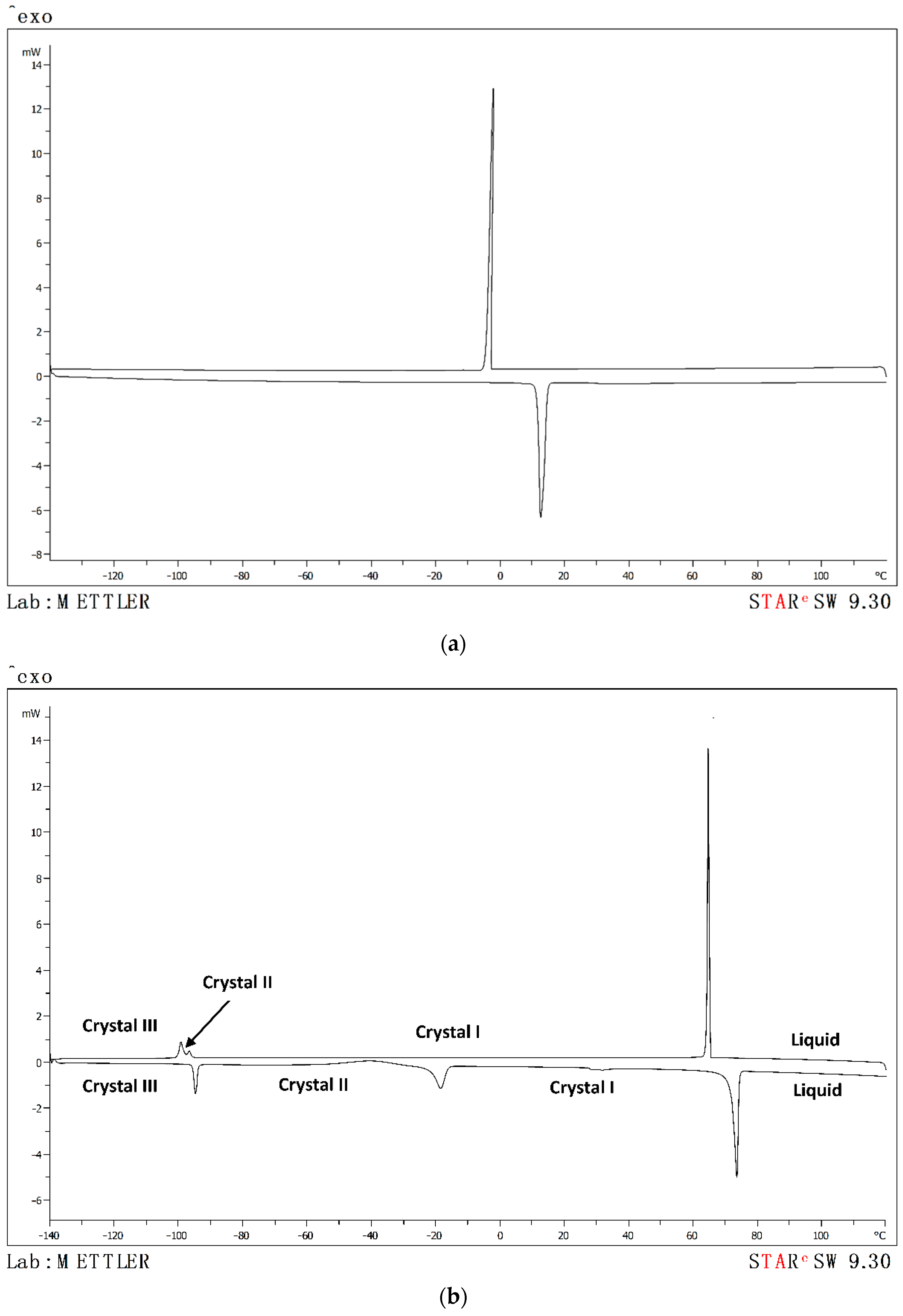 Molecules 26 06383 g001