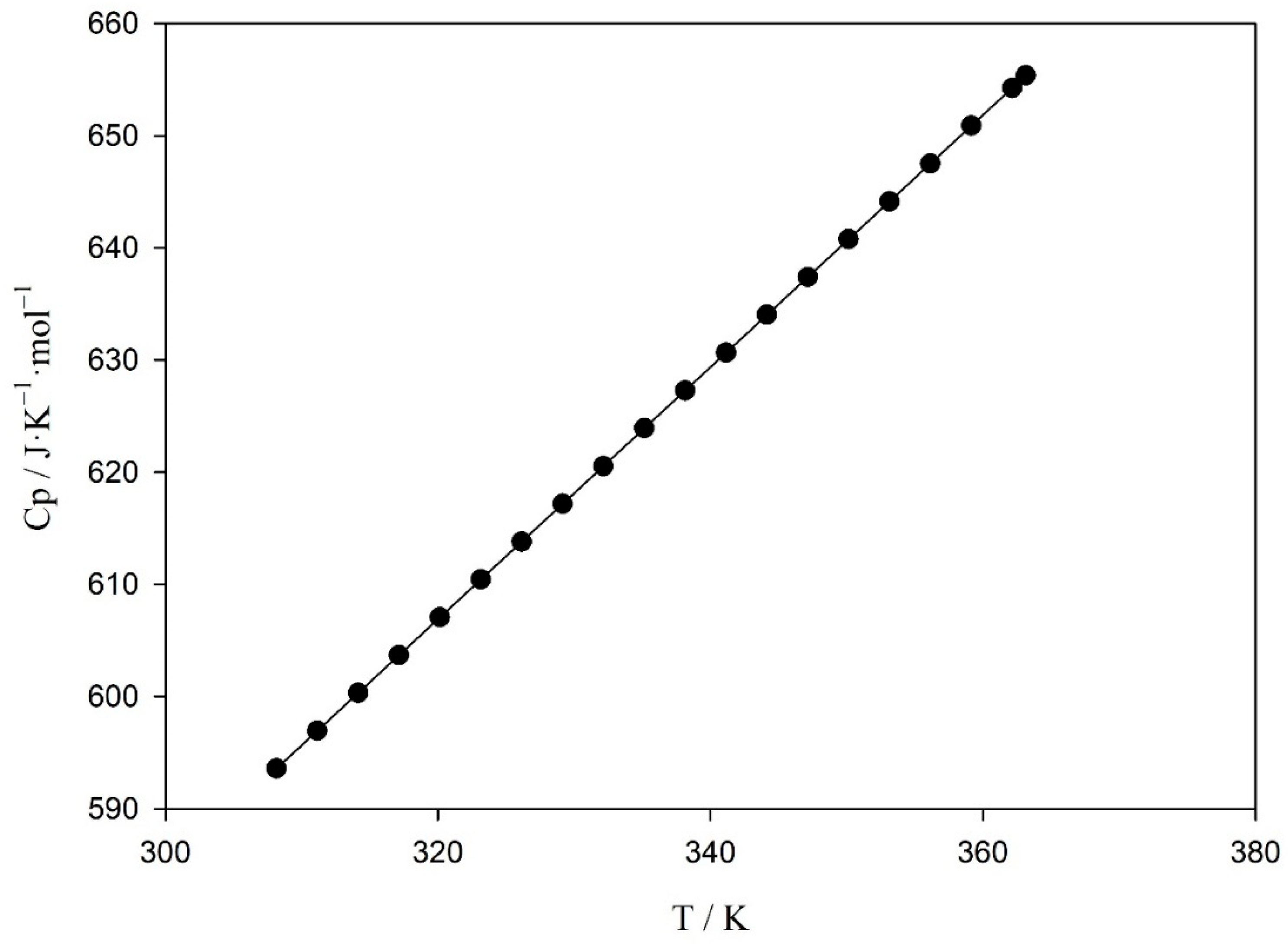 Molecules 26 06383 g002