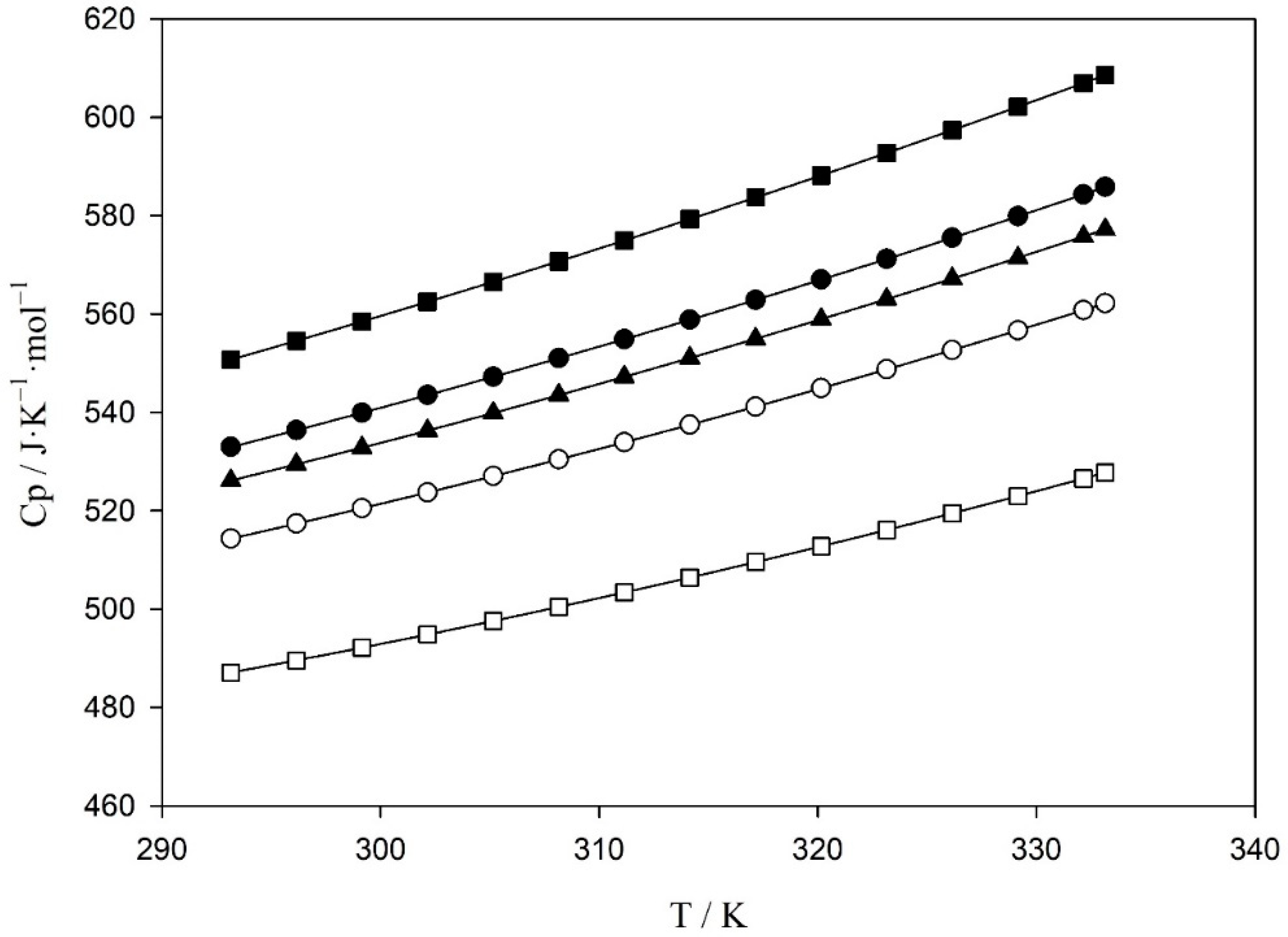 Molecules 26 06383 g004