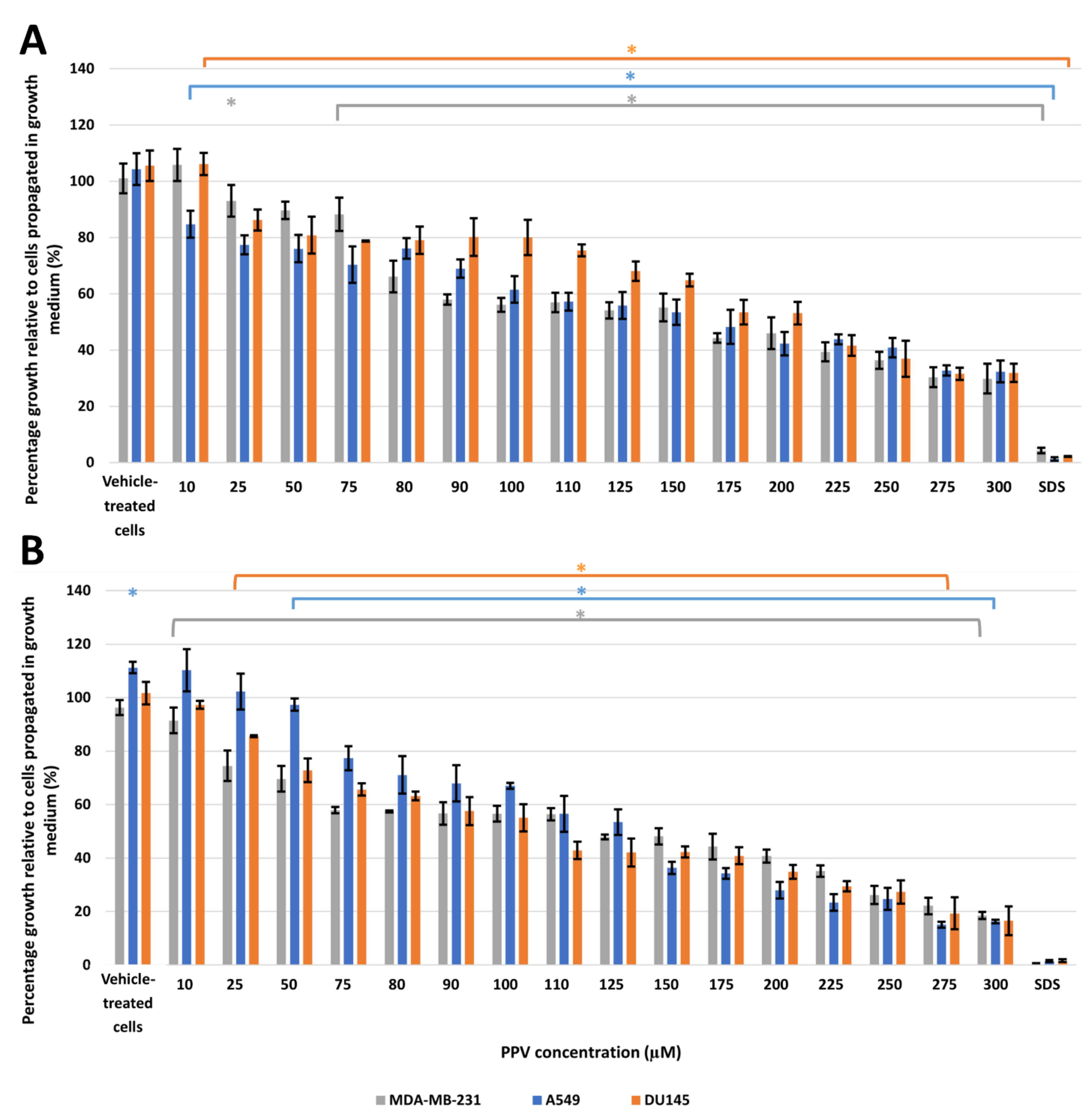 Molecules 26 06388 g001