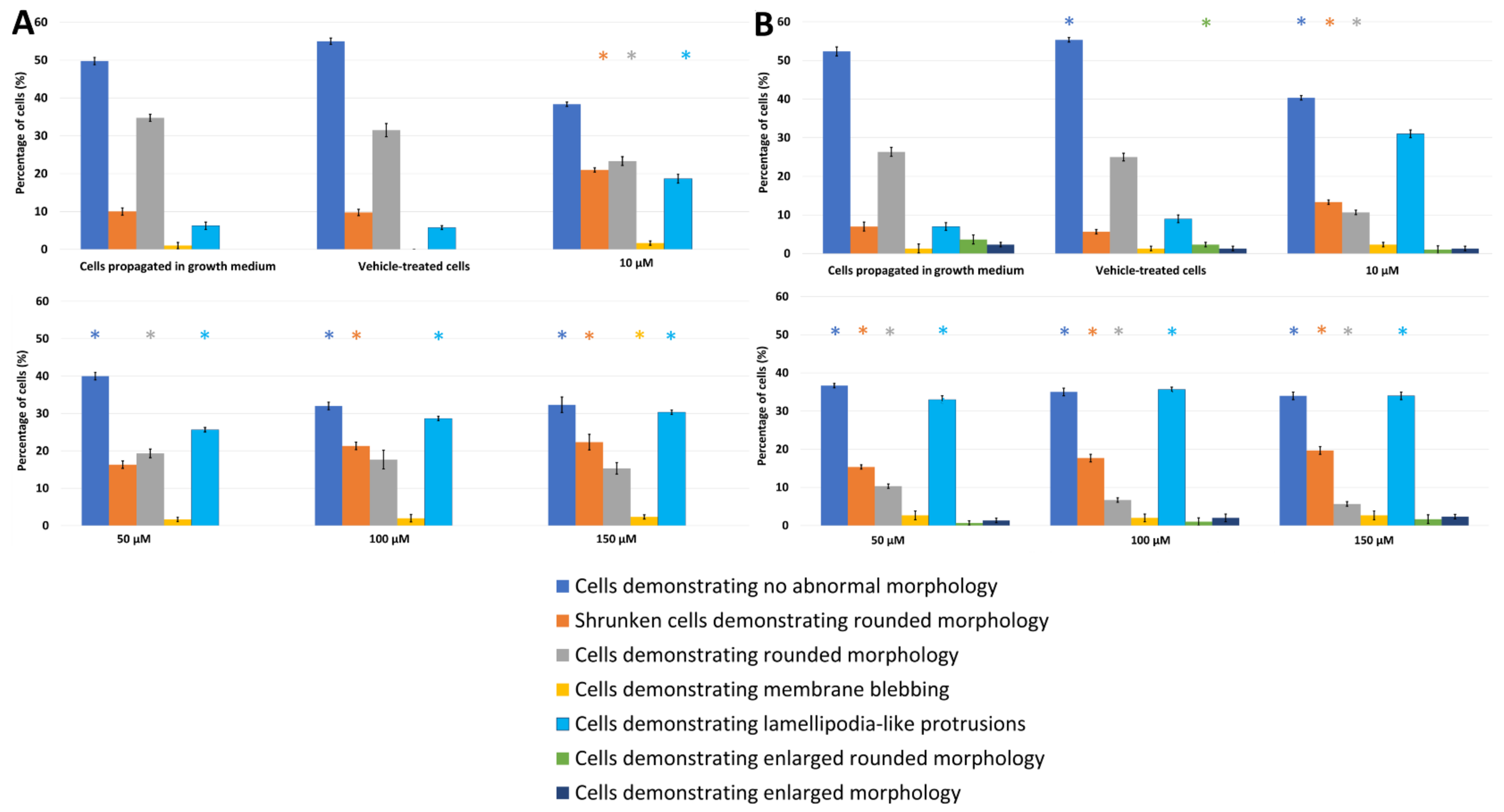 Molecules 26 06388 g002