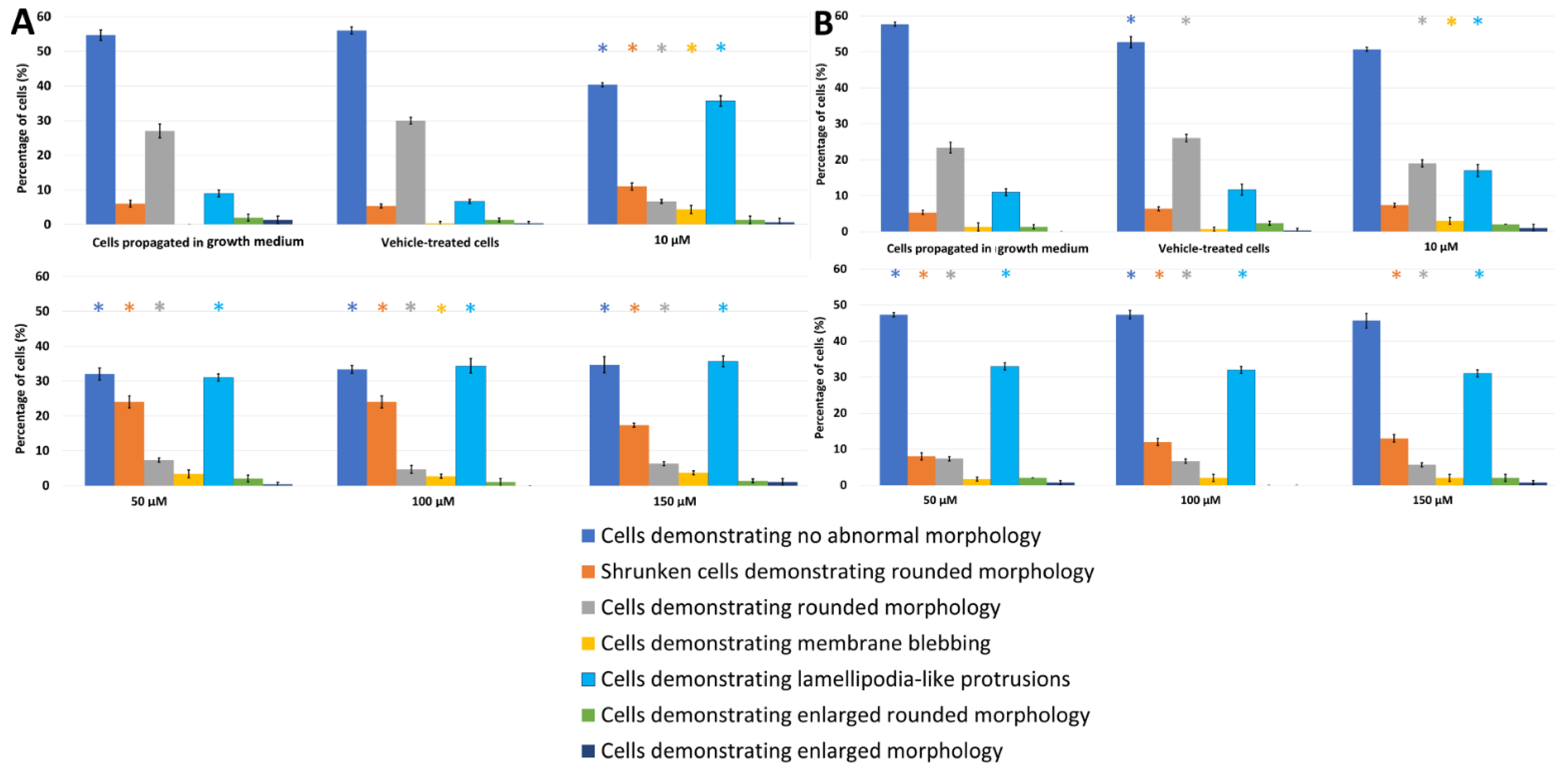 Molecules 26 06388 g004