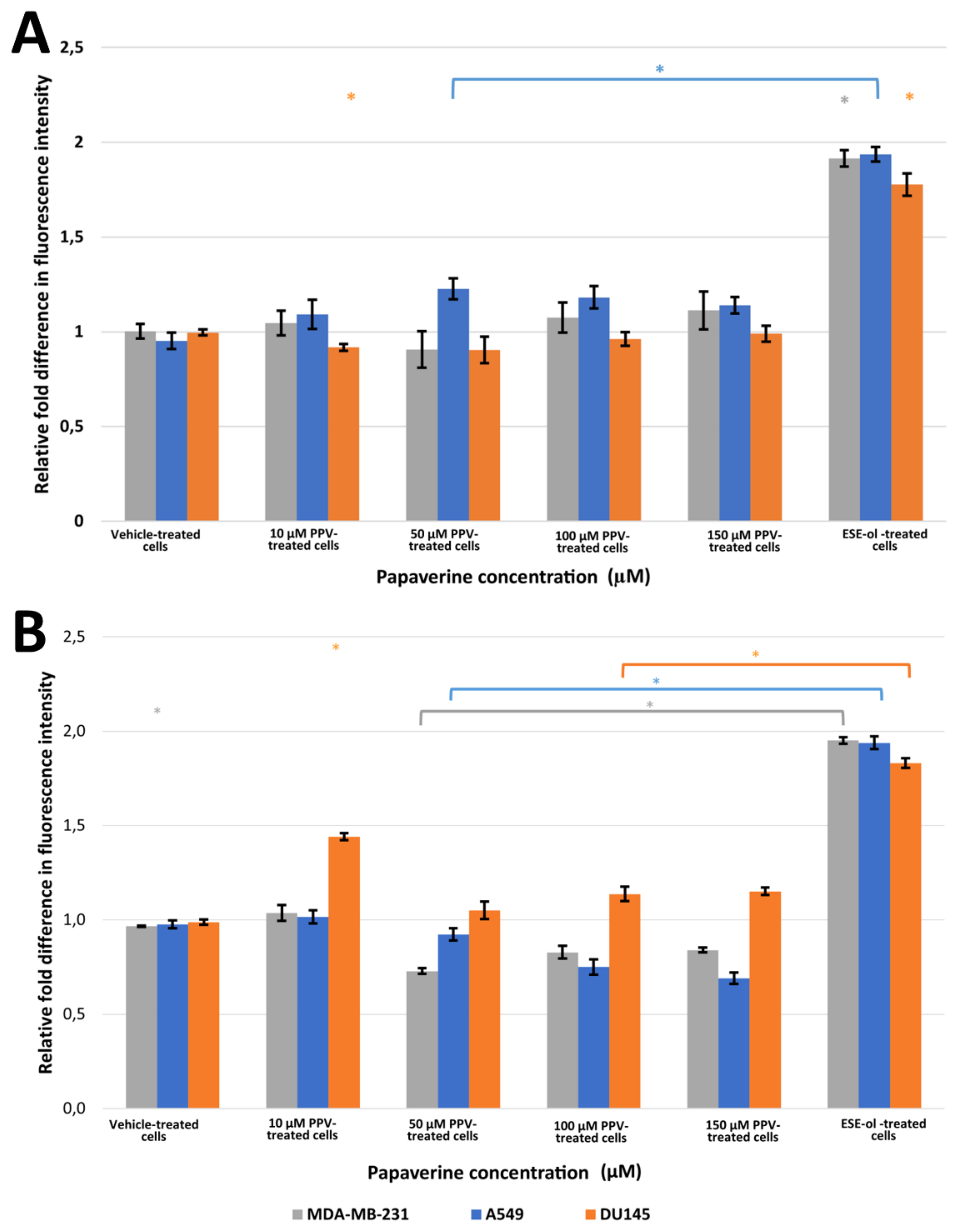 Molecules 26 06388 g005