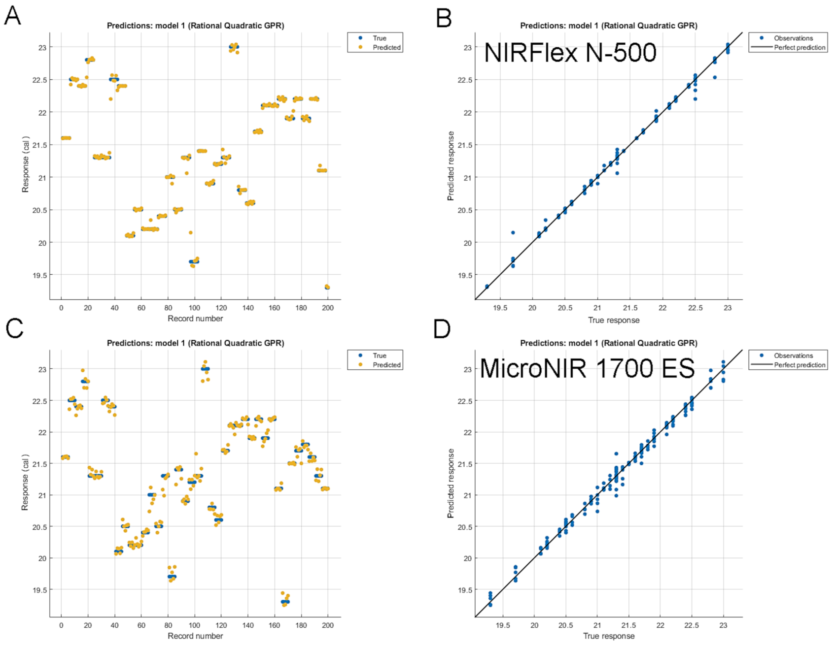 Molecules 26 06390 g003 Molecules 26 06390 g003