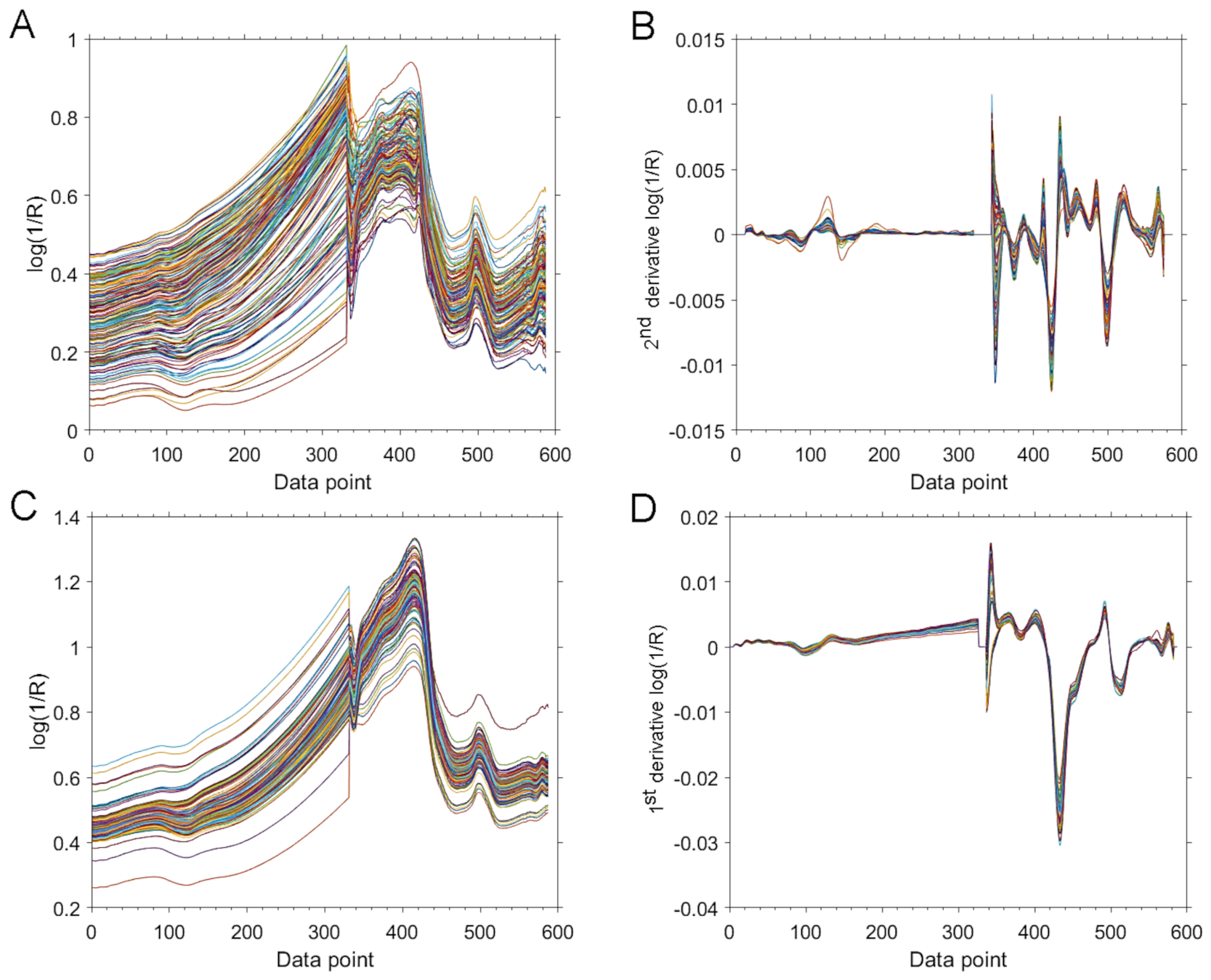 Molecules 26 06390 g004 Molecules 26 06390 g004