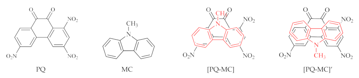 Molecules 26 06391 g001