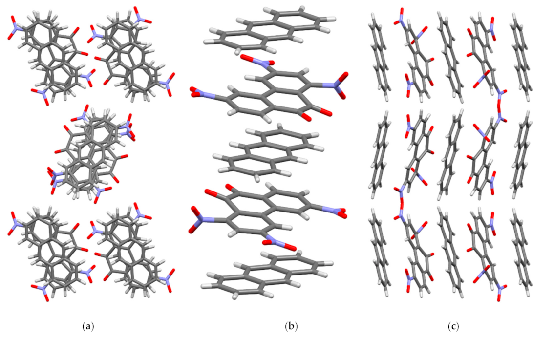 Molecules 26 06391 g004