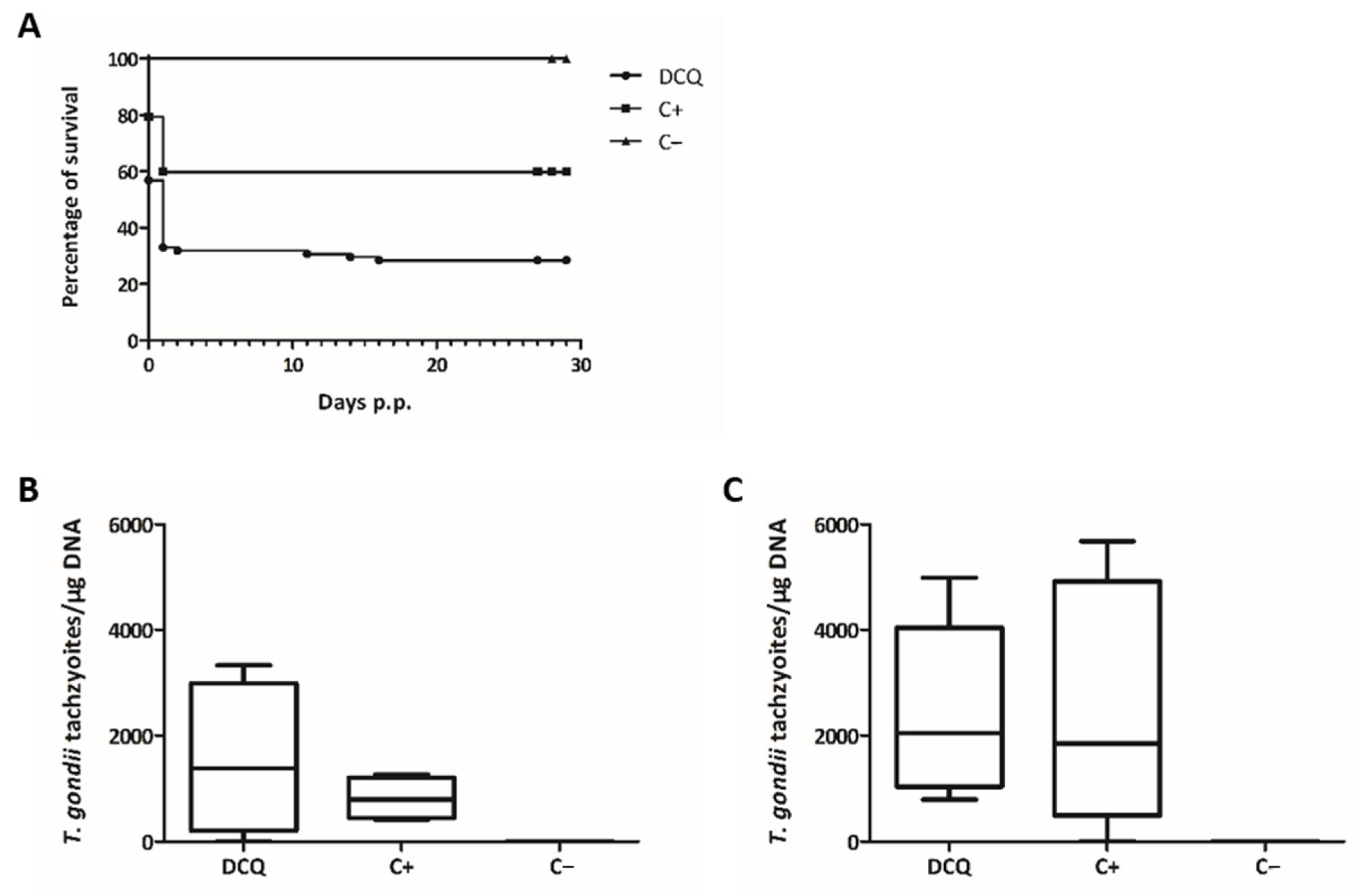 Molecules 26 06393 g002 Molecules 26 06393 g002