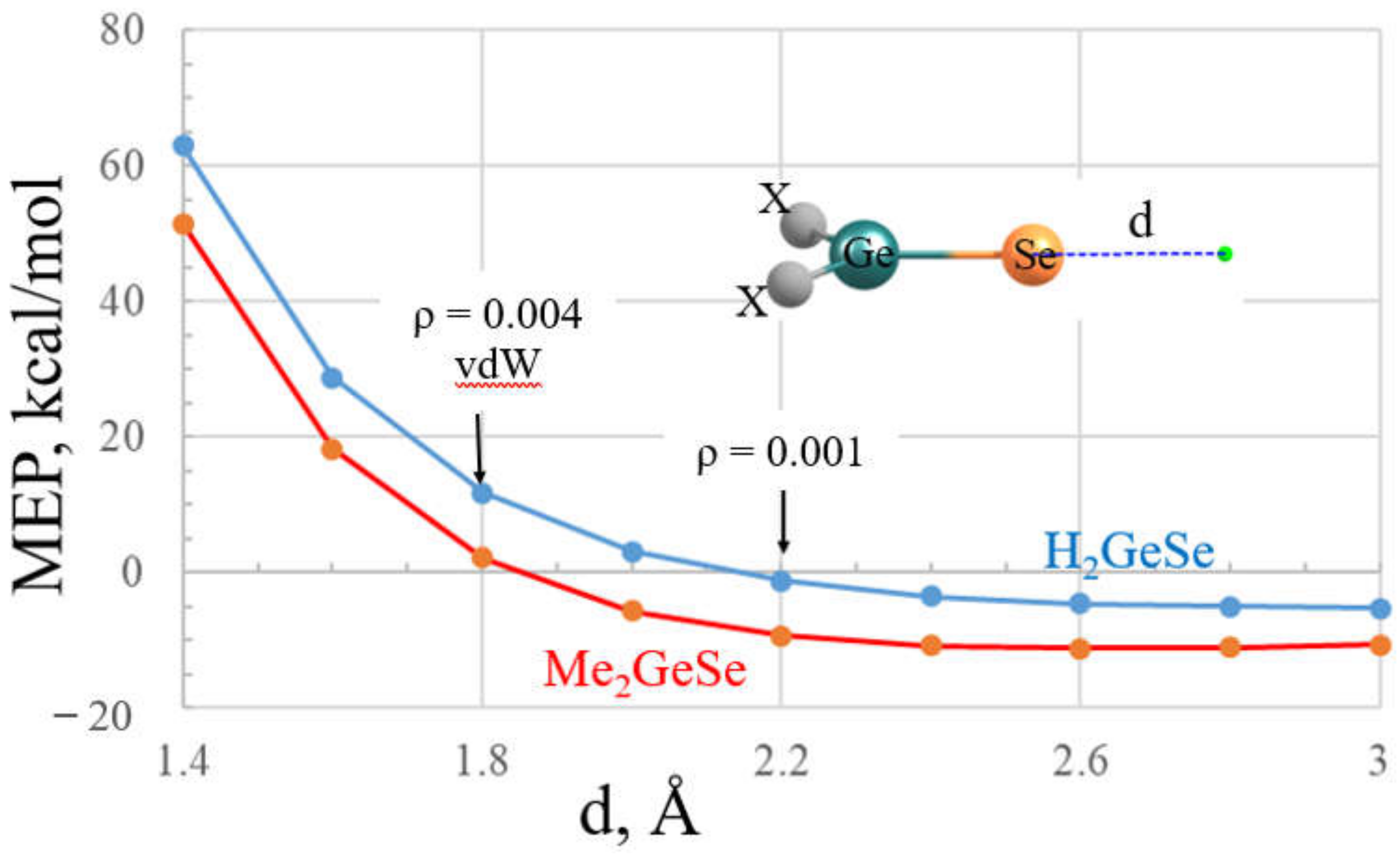 Molecules 26 06394 g002