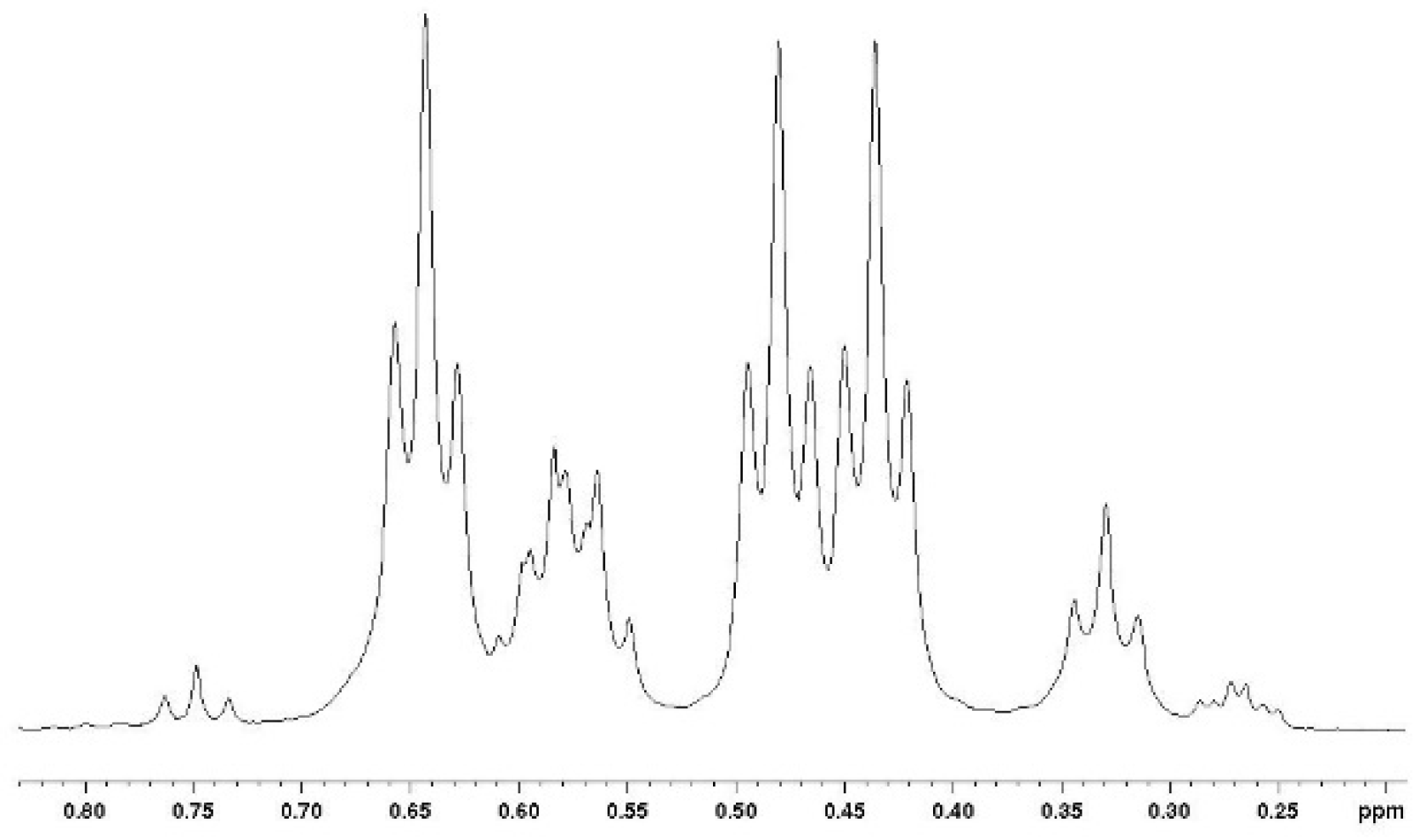 Molecules 26 06395 g005