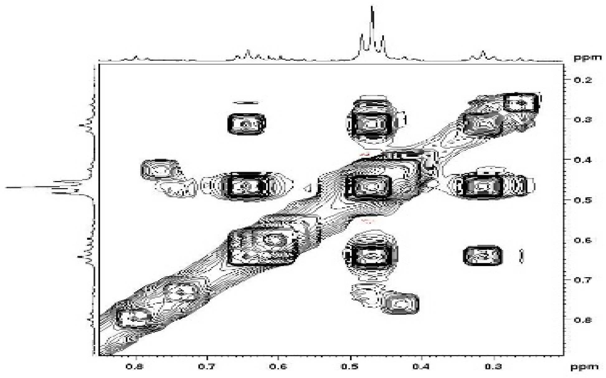 Molecules 26 06395 g008