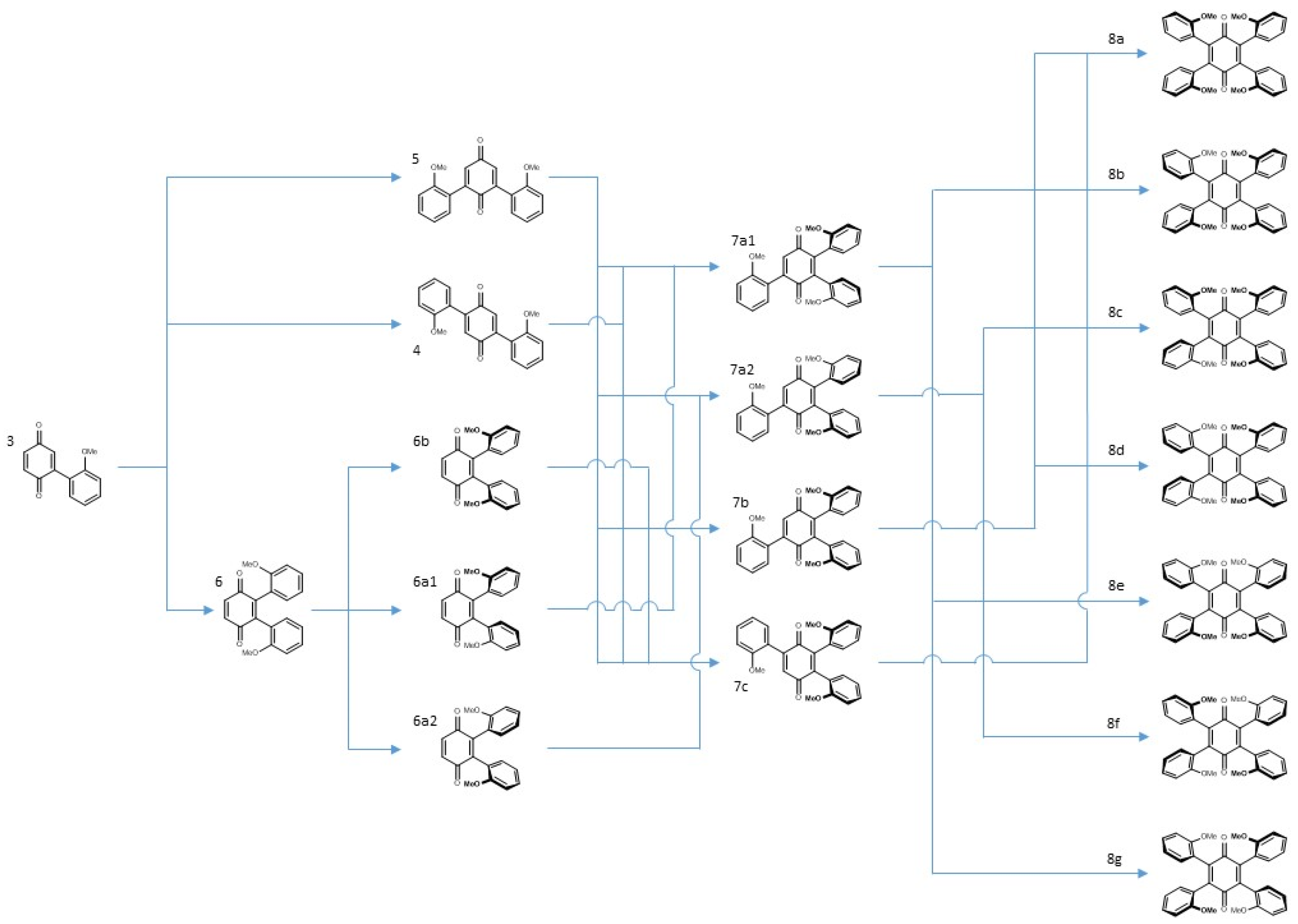 Molecules 26 06395 sch005