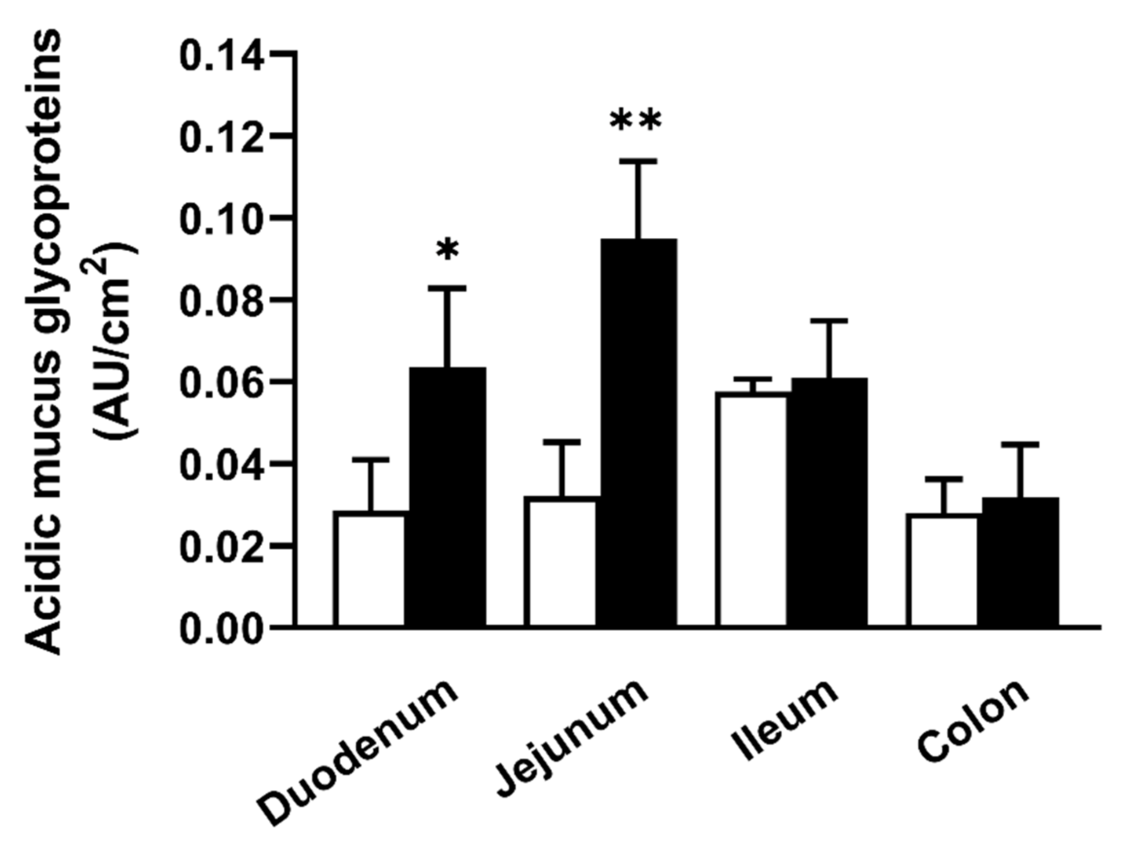 Molecules 26 06396 g004