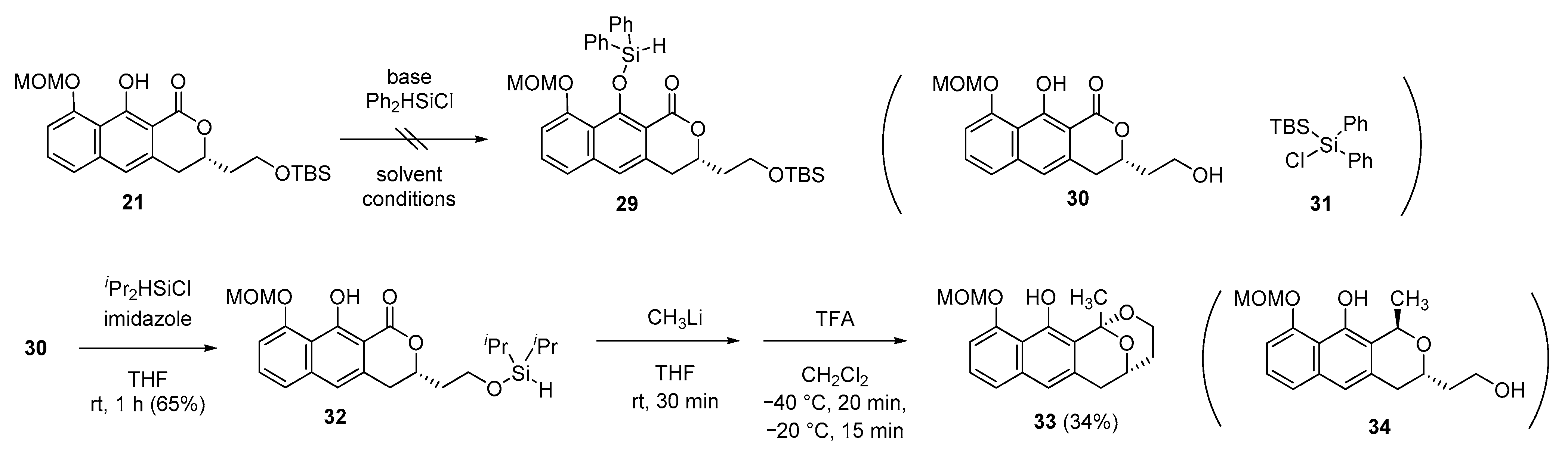 Molecules 26 06397 sch004