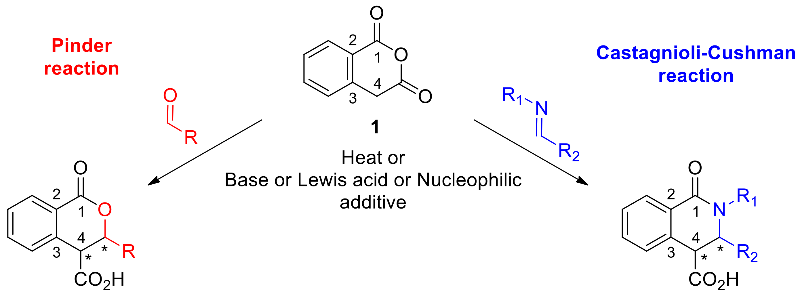 Molecules 26 06398 sch001