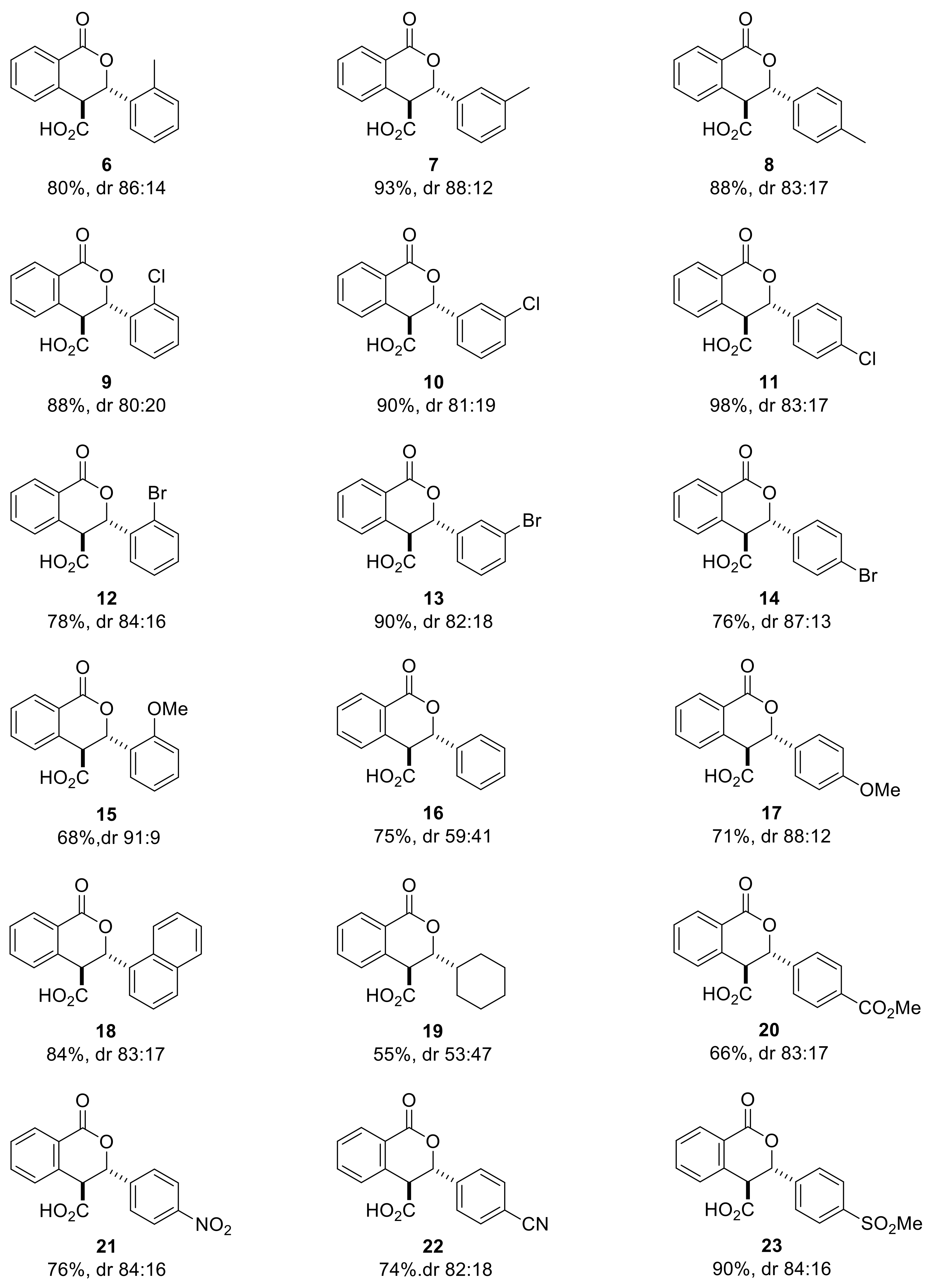 Molecules 26 06398 sch005