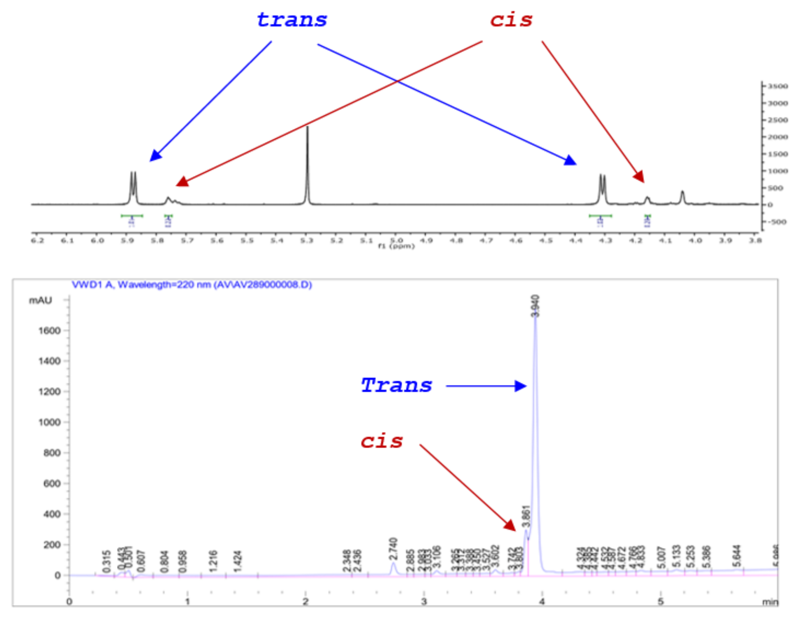 Molecules 26 06398 sch006