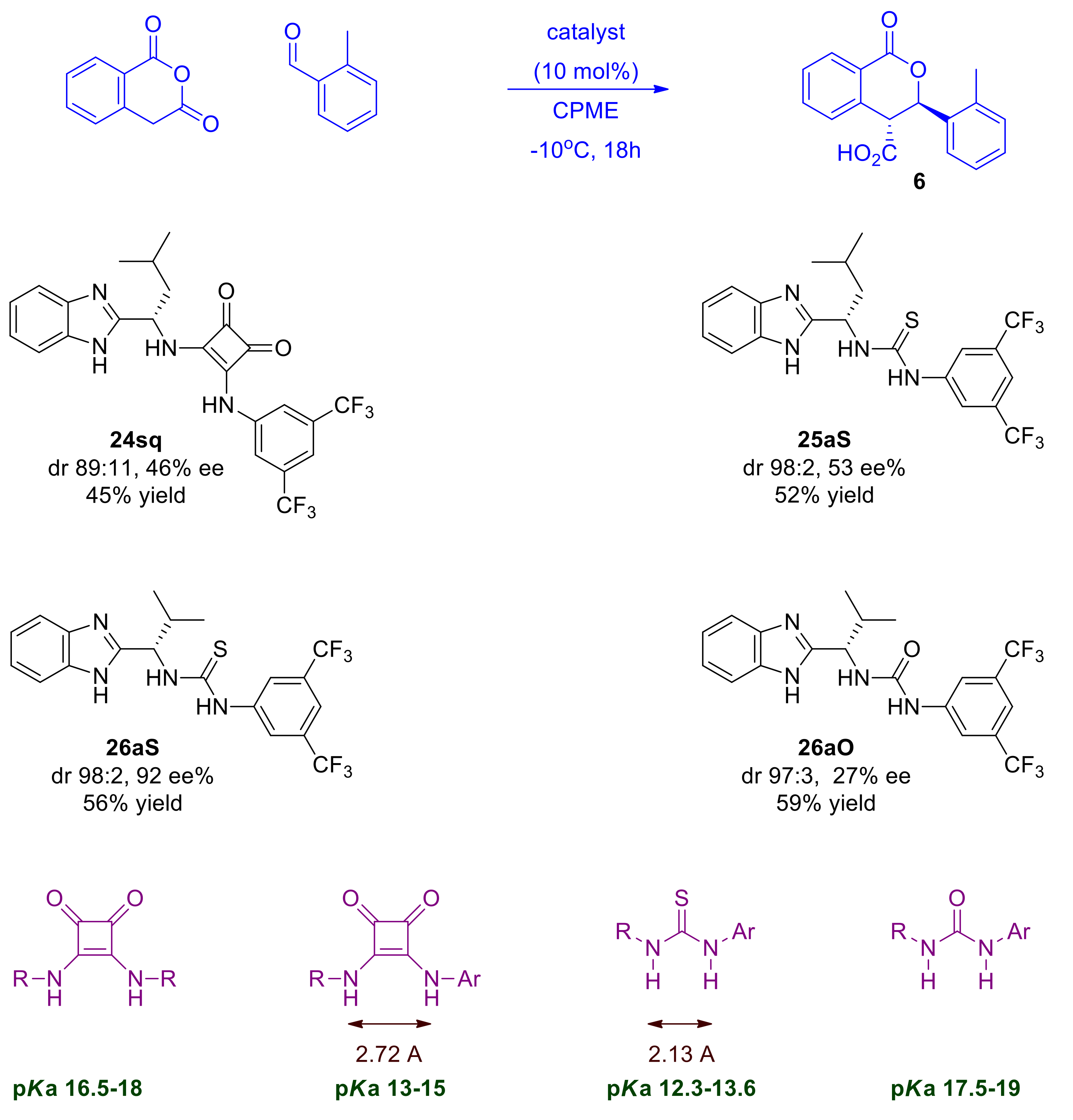 Molecules 26 06398 sch009